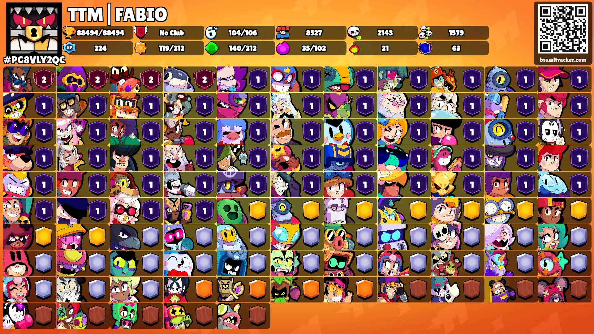 TTM|FABIO's Ranks