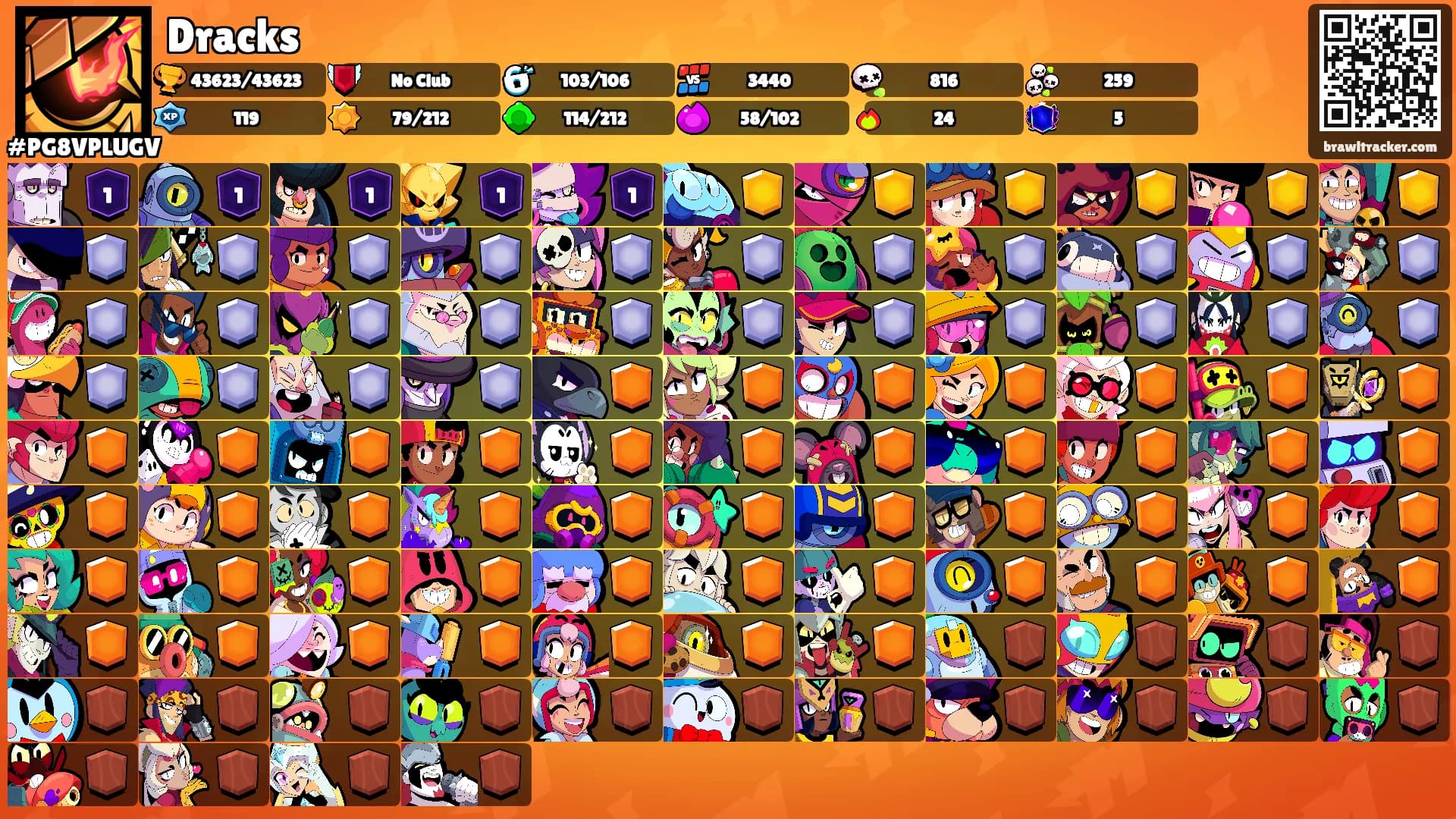 Dracks's Ranks