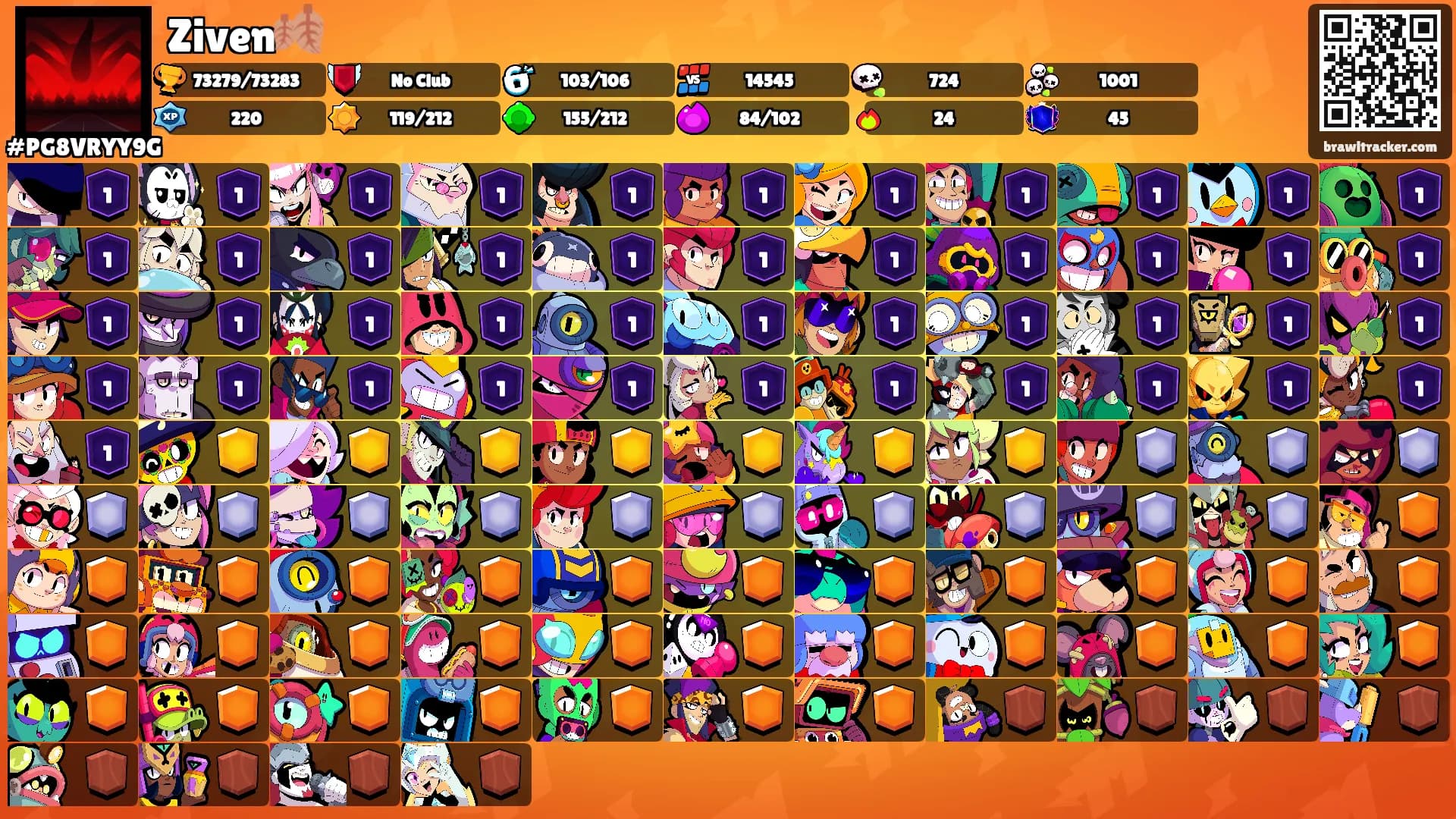 Ziven🍂's Ranks