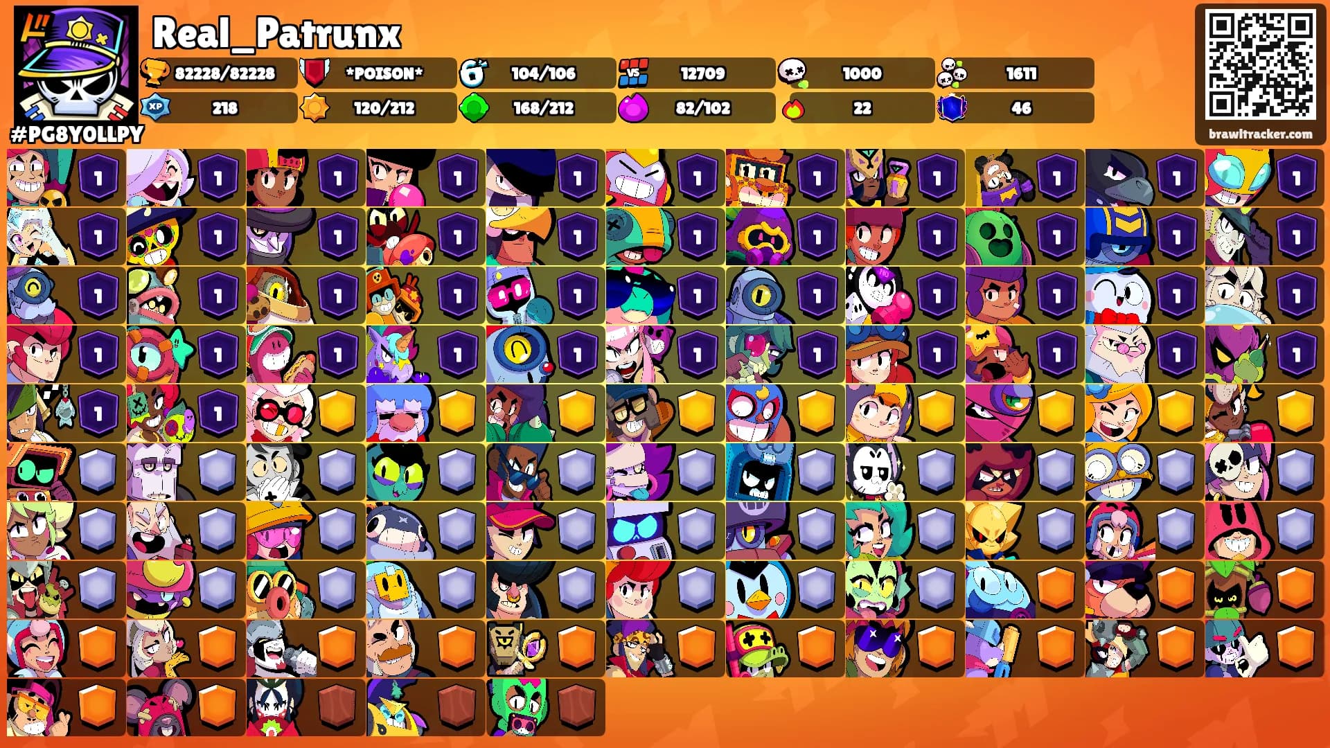 Real_Patrunx's Ranks