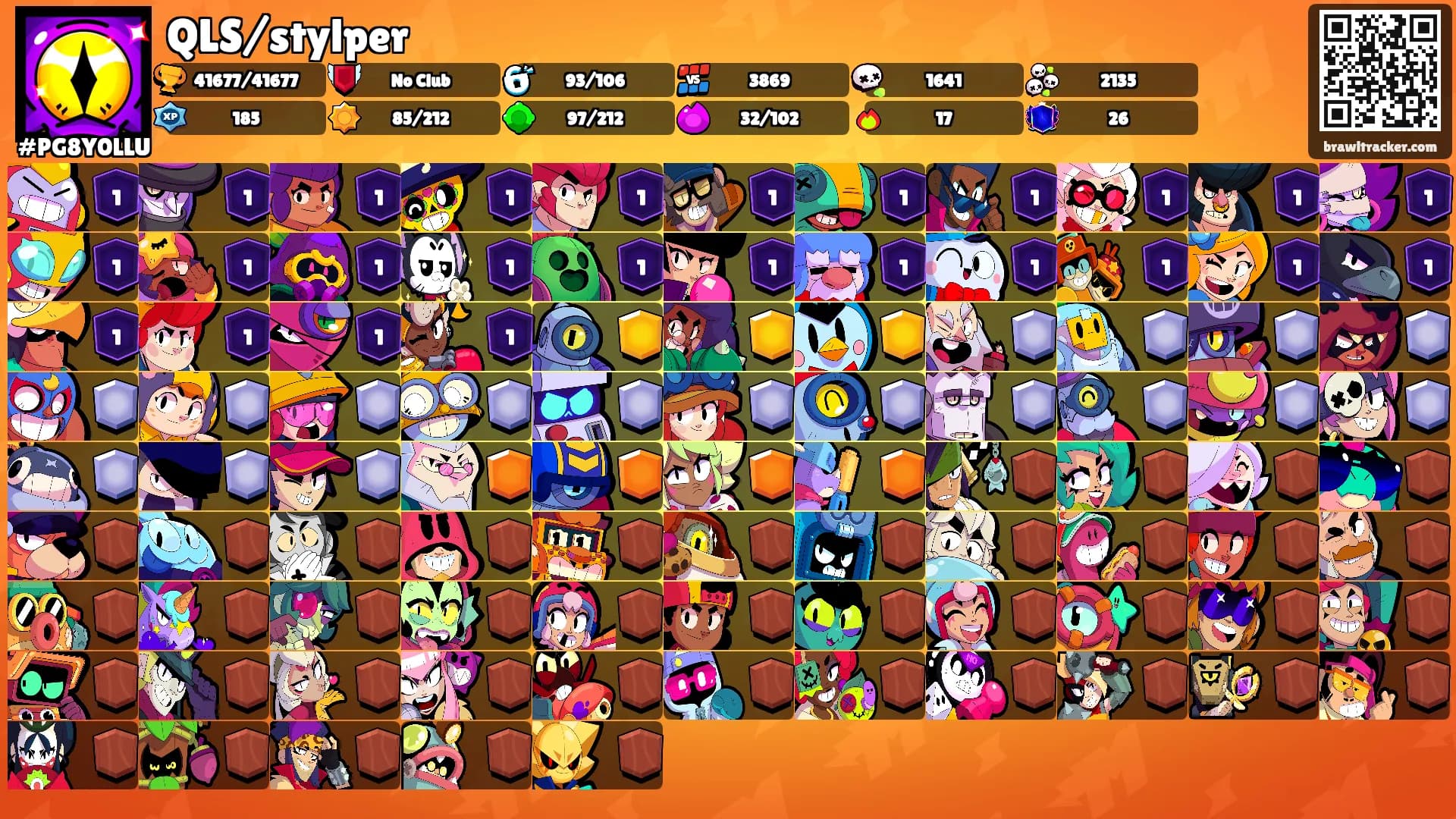 QLS/stylper's Ranks