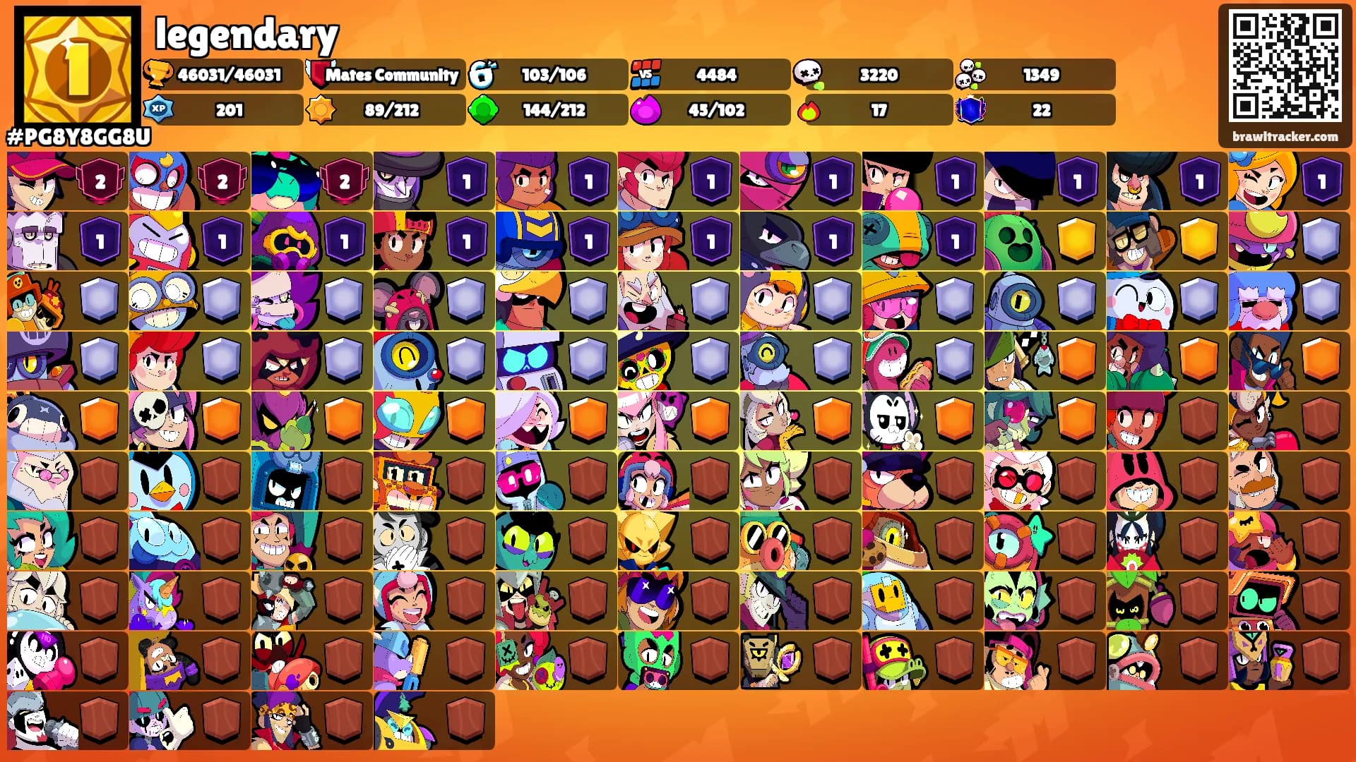 legendary's Ranks