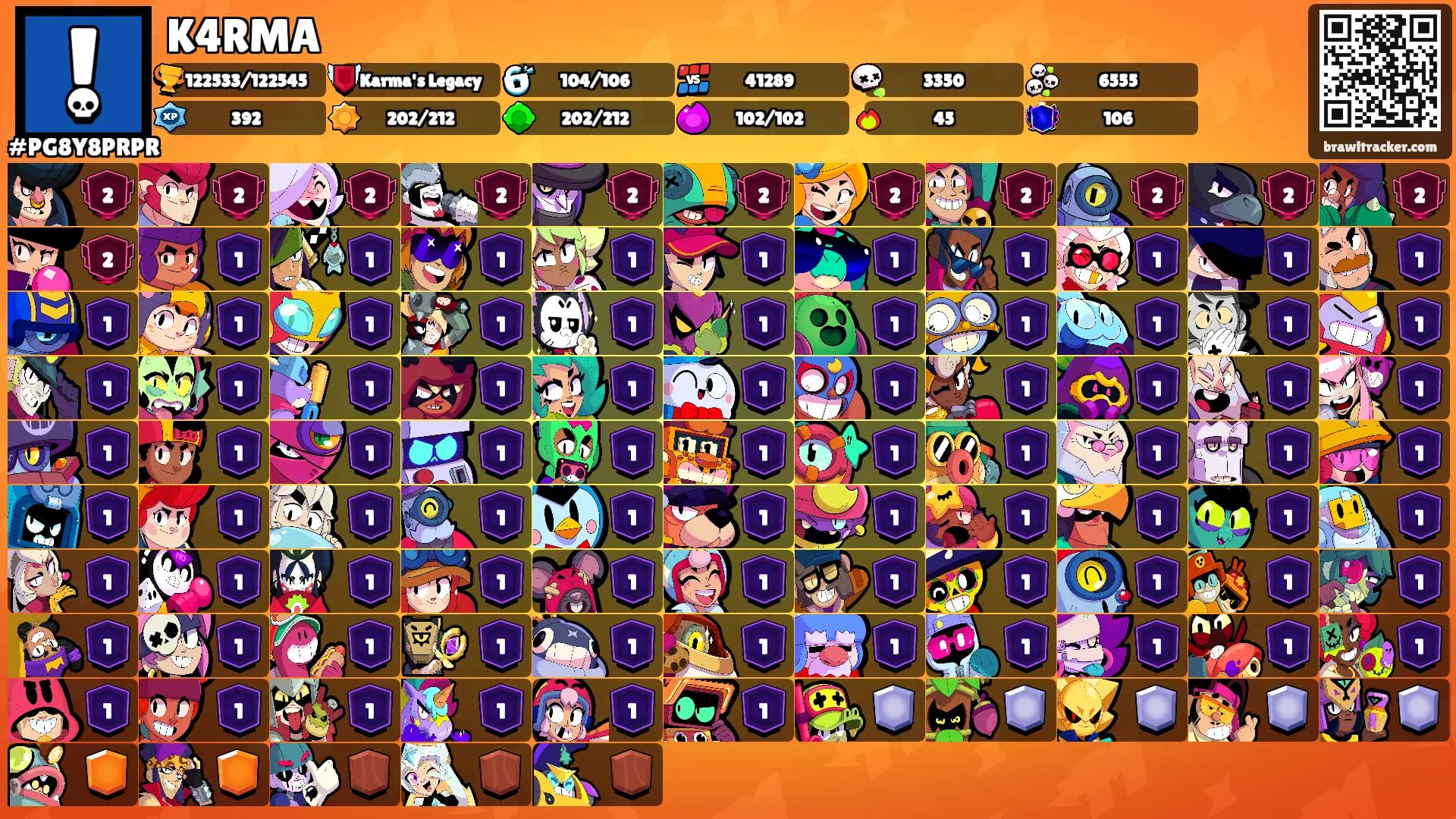 K4RMA's Ranks