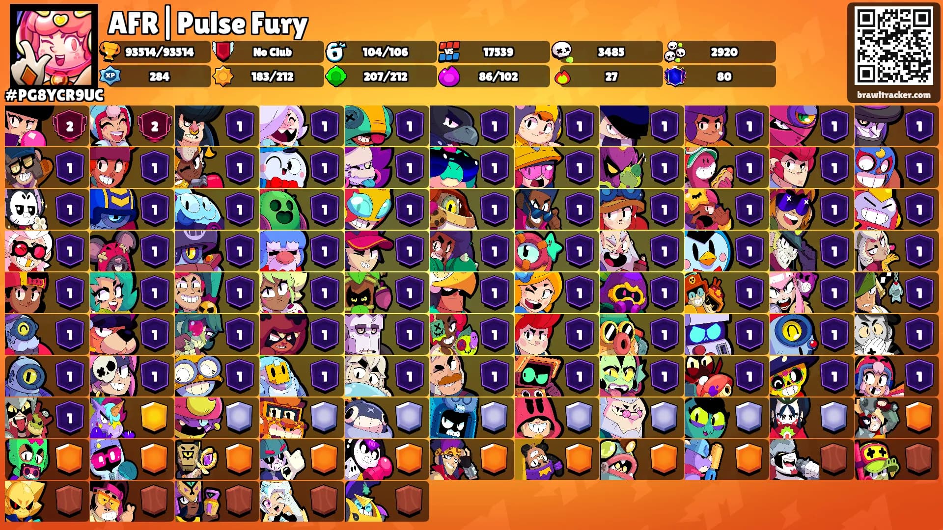 AFR|Pulse Fury's Ranks