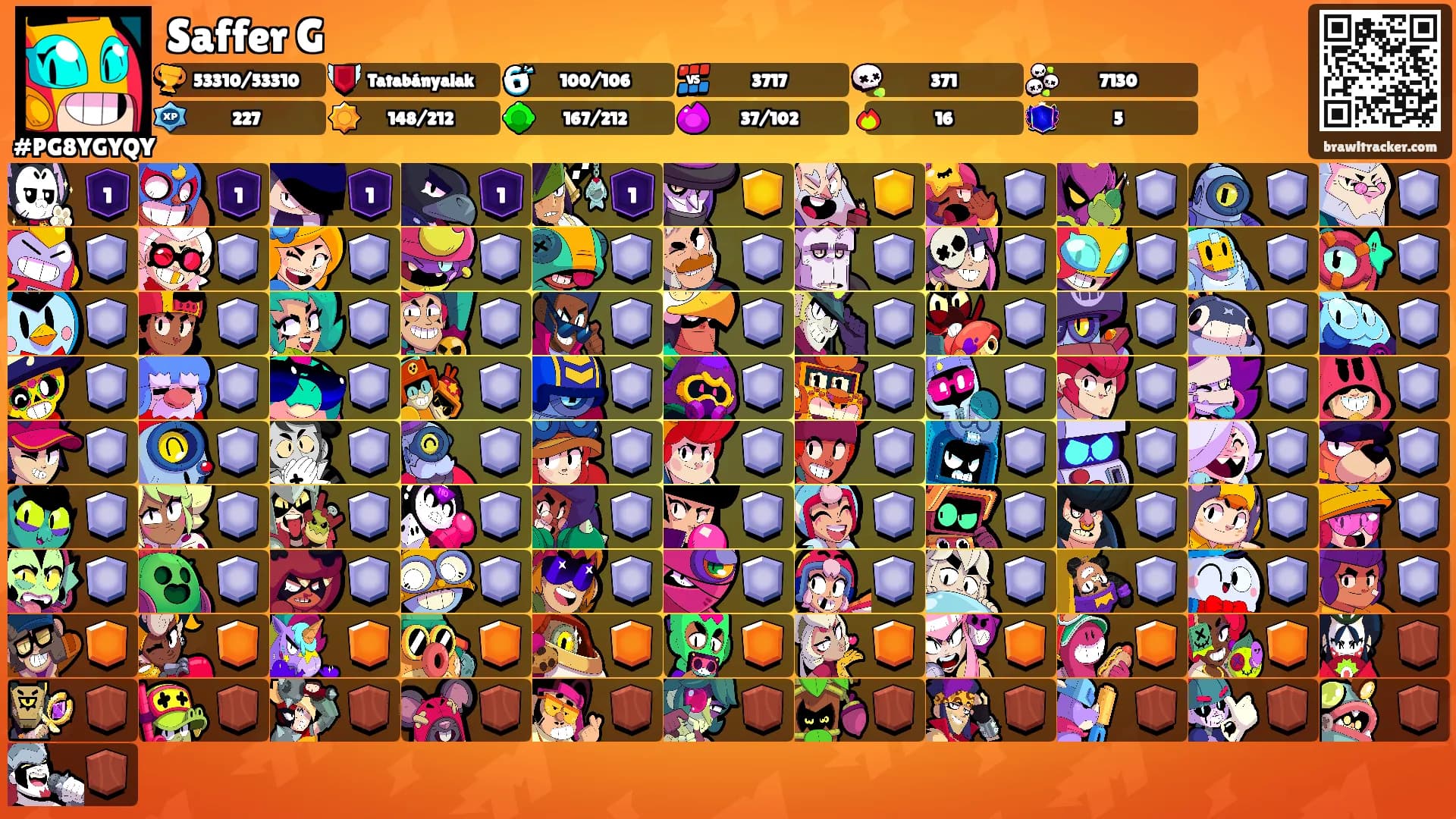 Saffer G's Ranks