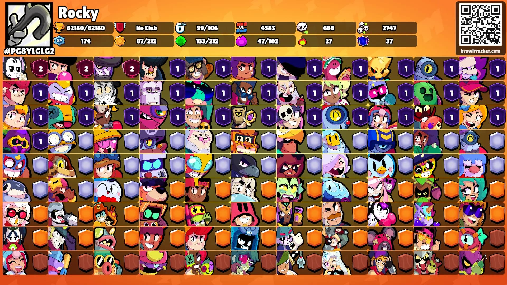Rocky's Ranks