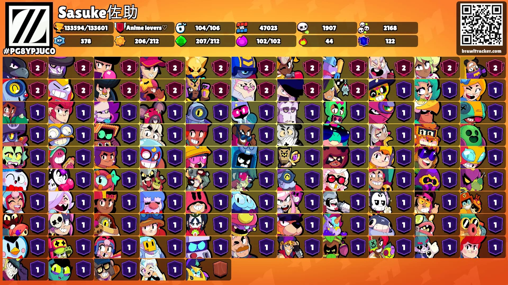 Sasuke佐助's Ranks