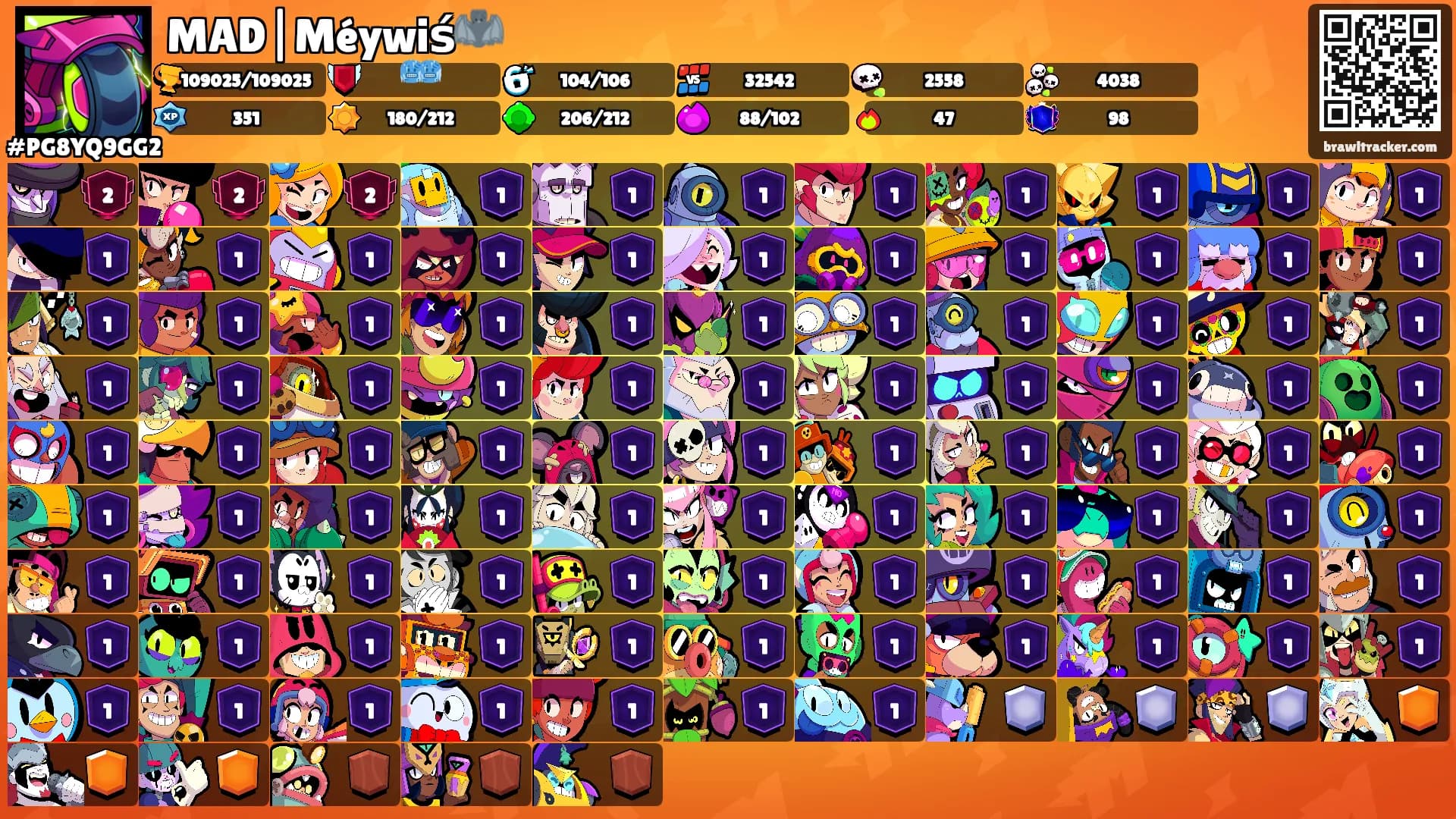 MAD|Méywiś🦇's Ranks