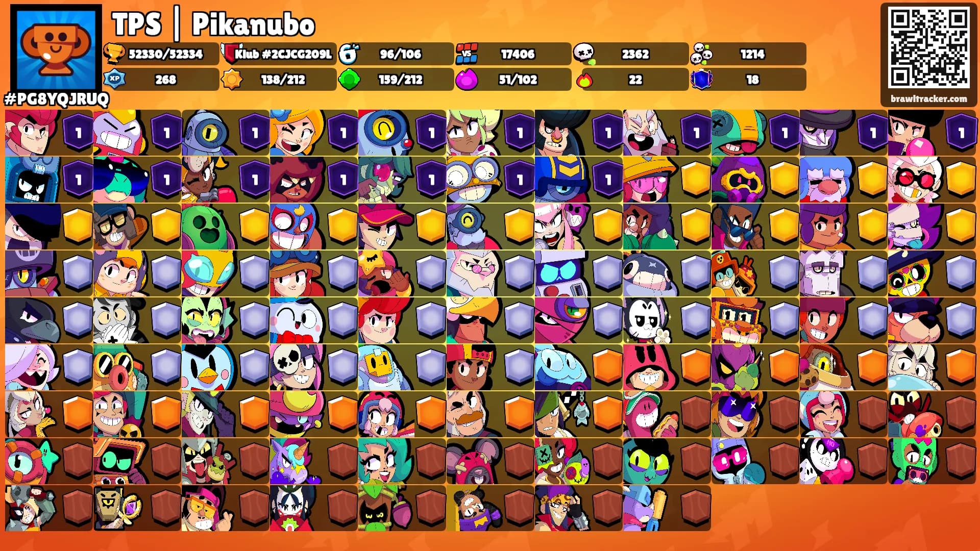 TPS | Pikanubo's Ranks