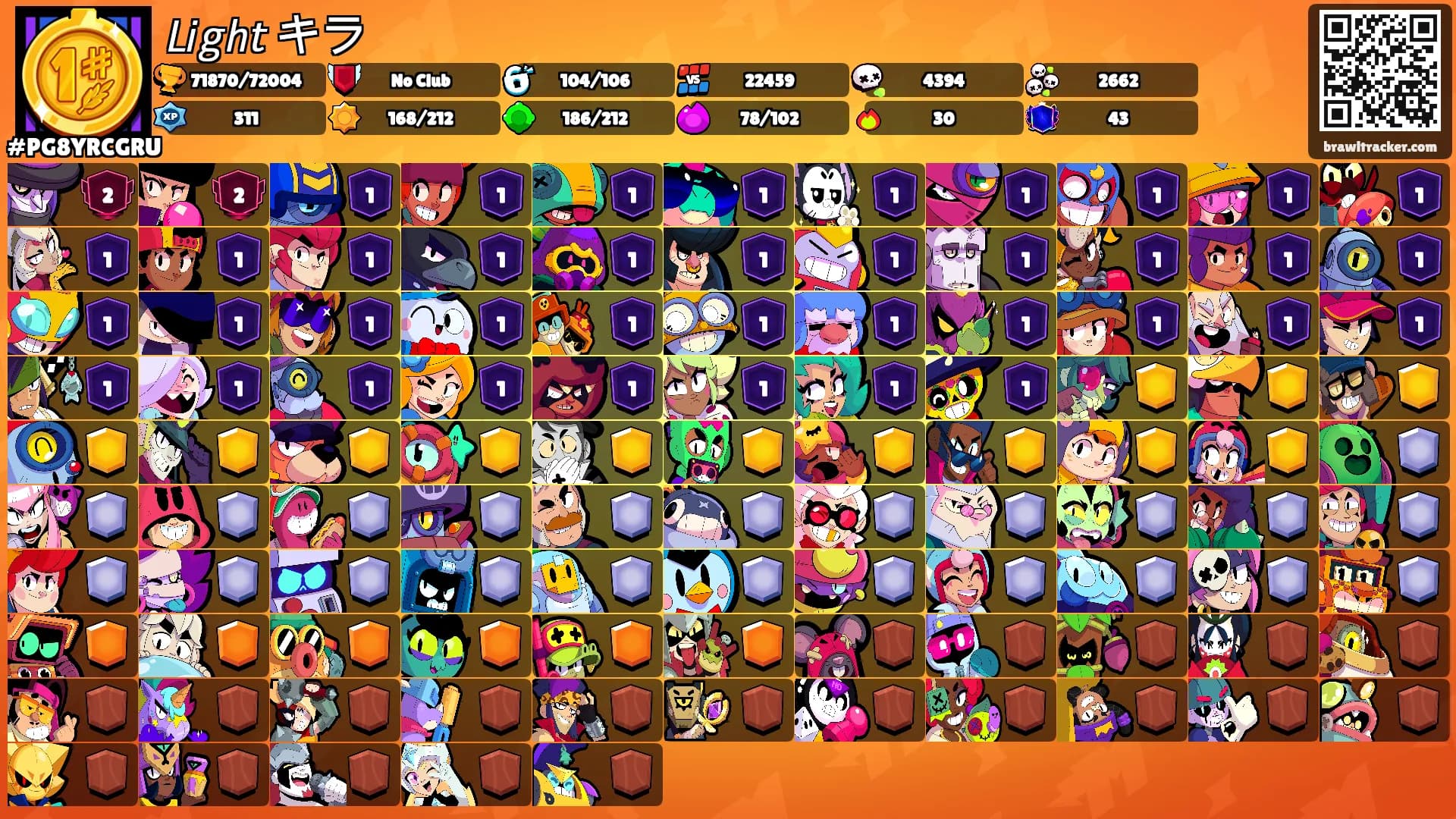 𝘓𝘪𝘨𝘩𝘵 キラ's Ranks