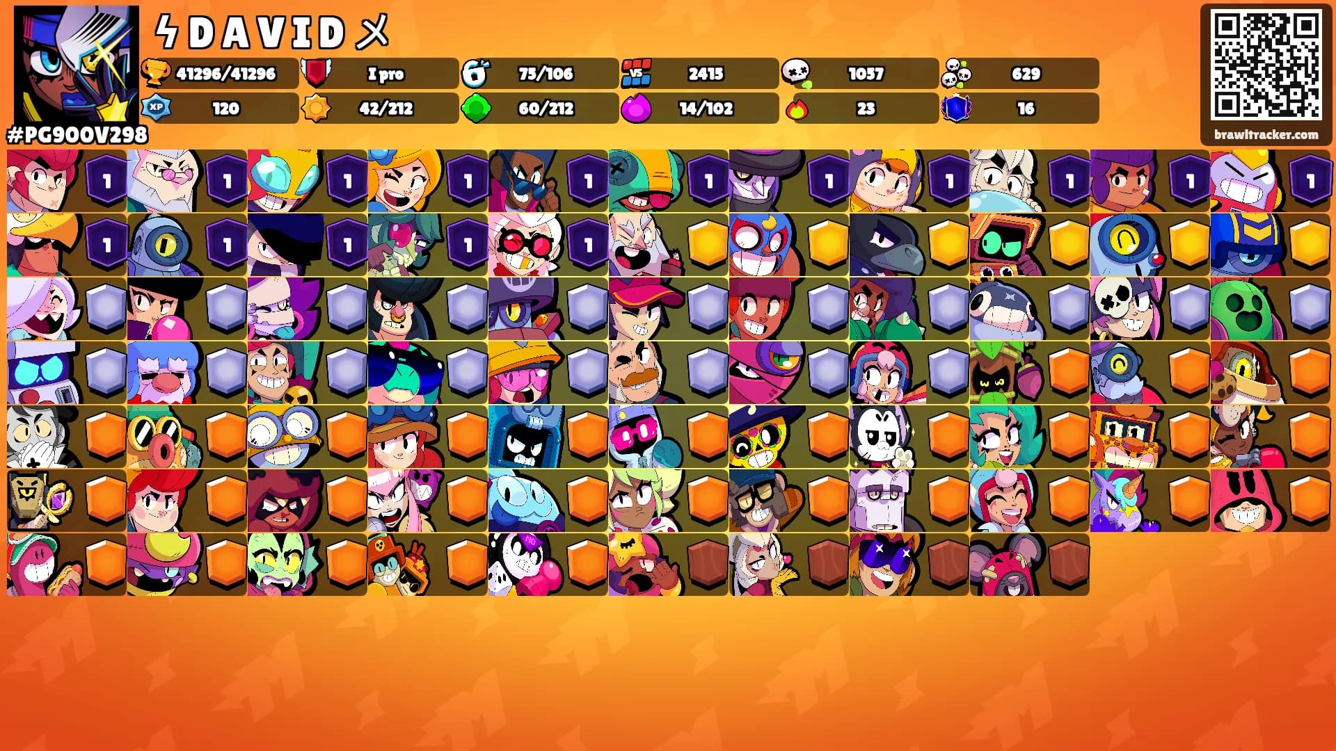 ϟ D A V I D メ's Ranks