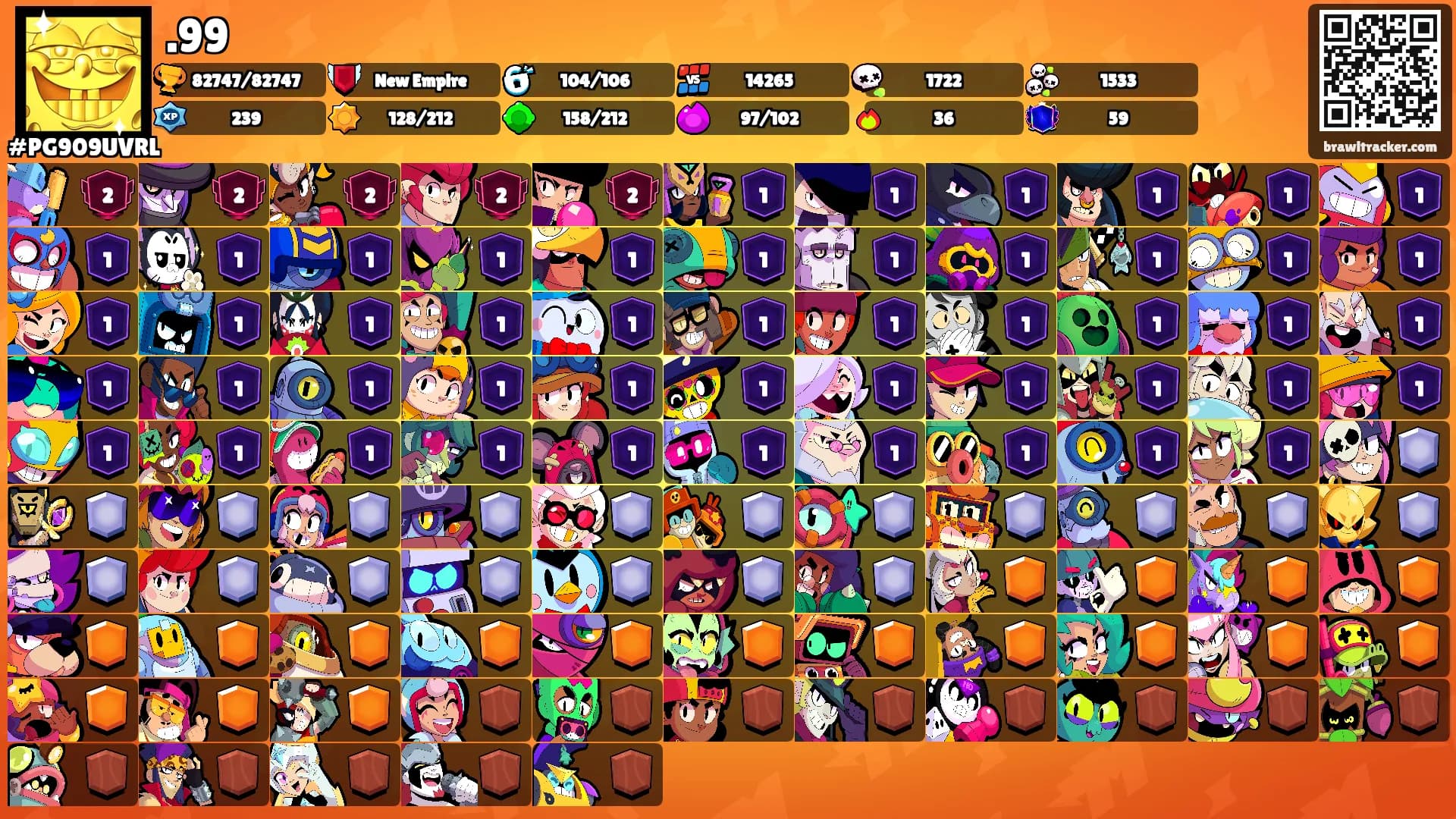 .99's Ranks