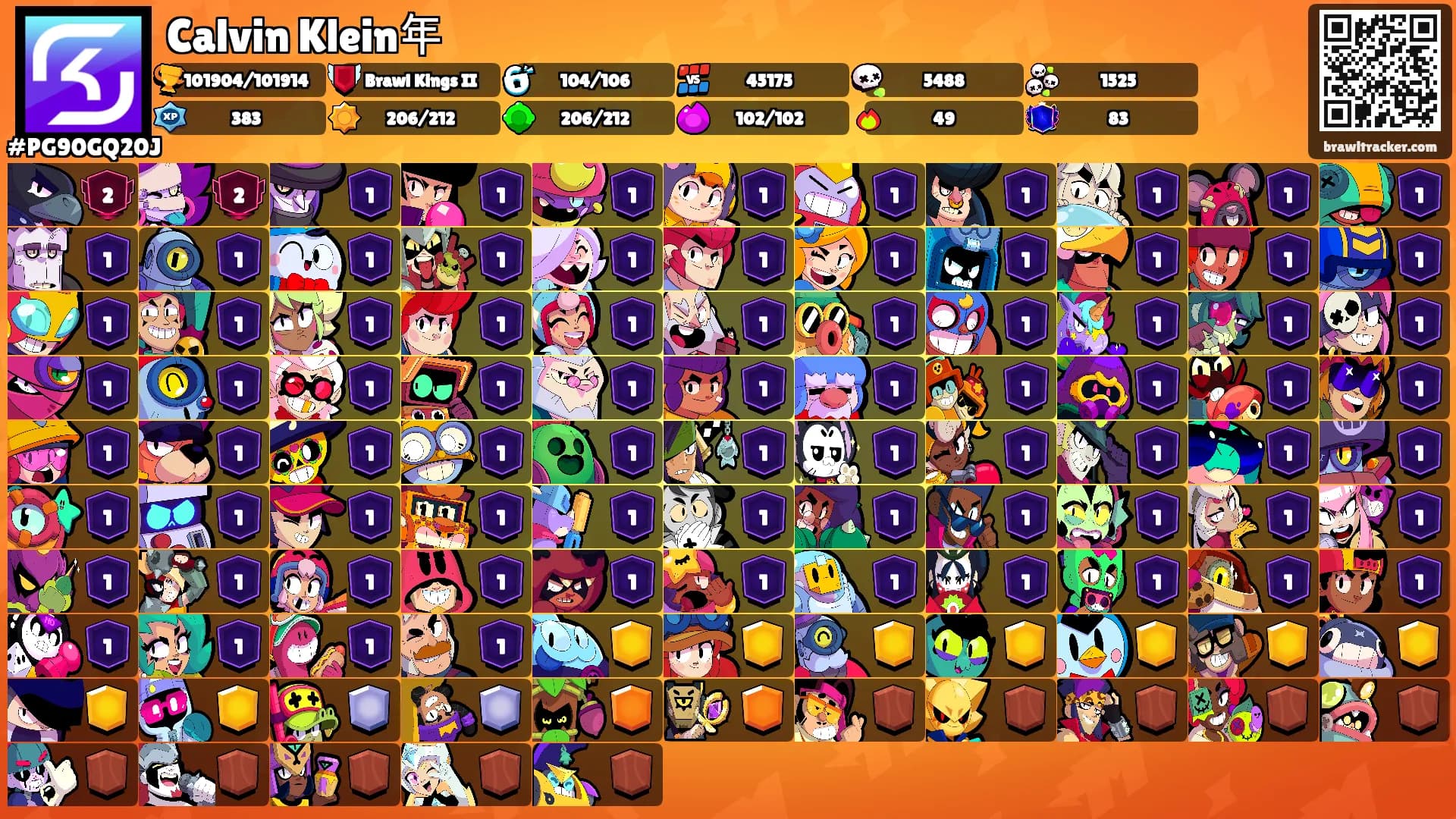 Calvin Klein年's Ranks