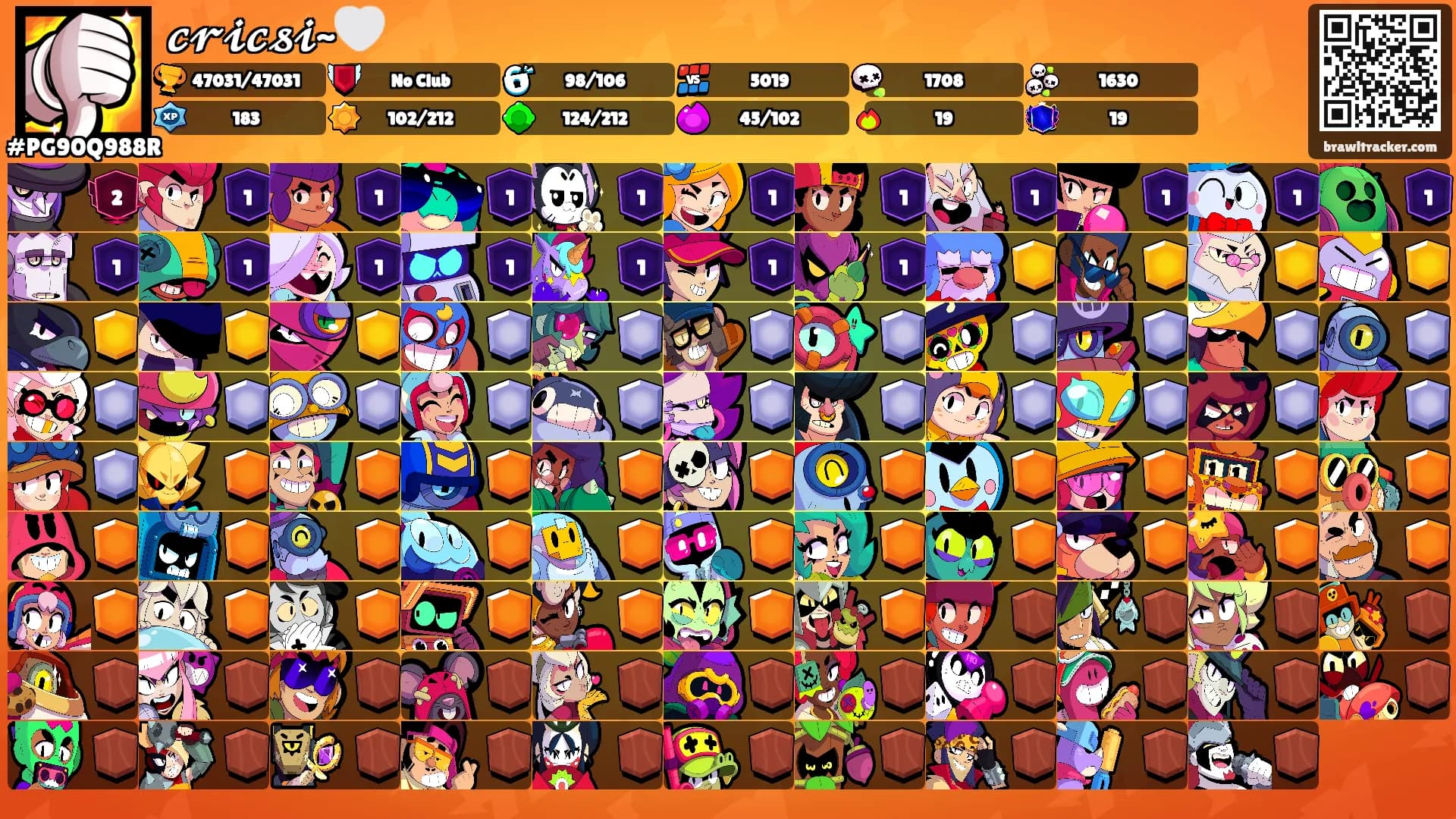 𝓬𝓻𝓲𝓬𝓼𝓲~🤍's Ranks