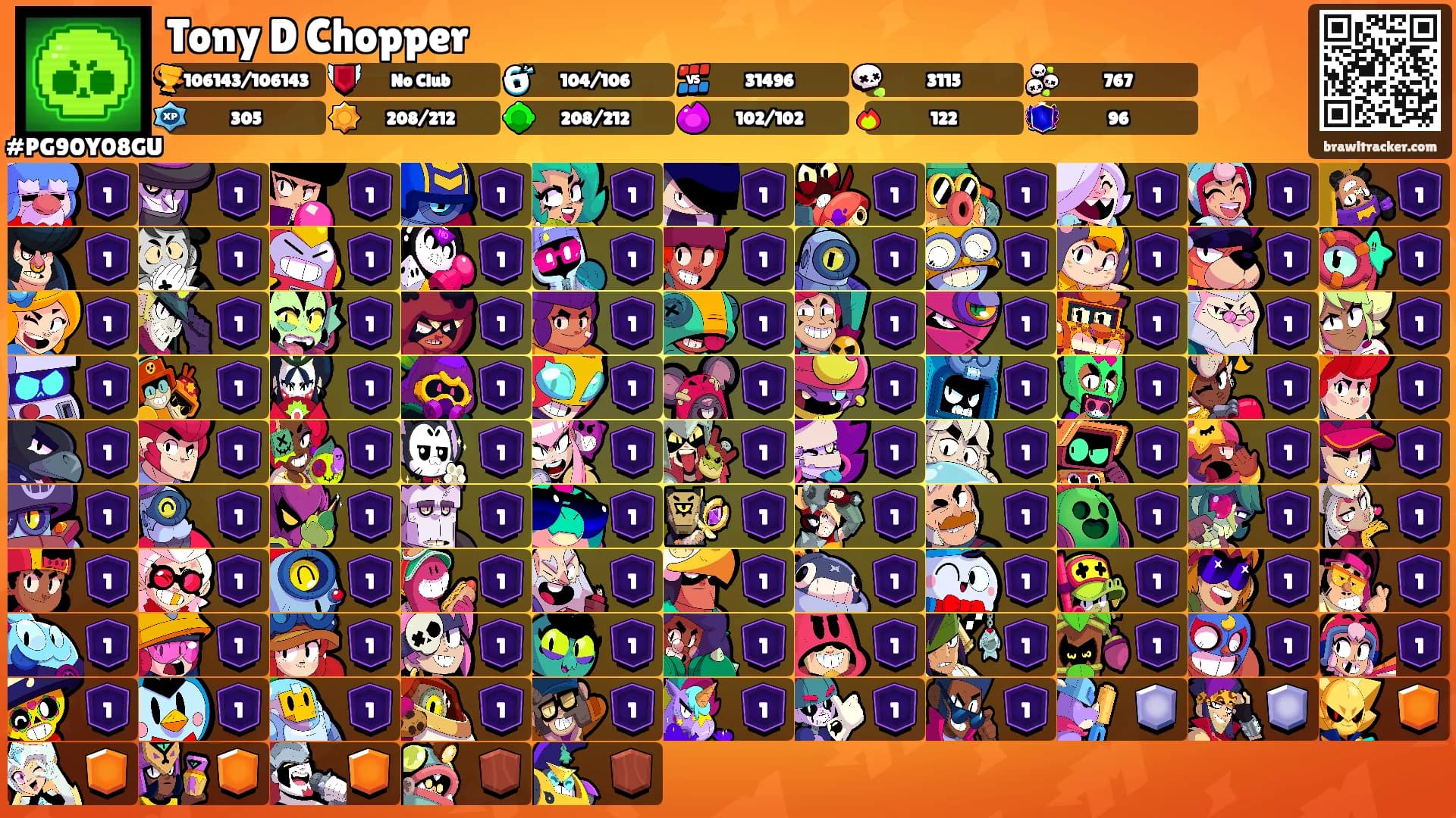 Tony D Chopper's Ranks