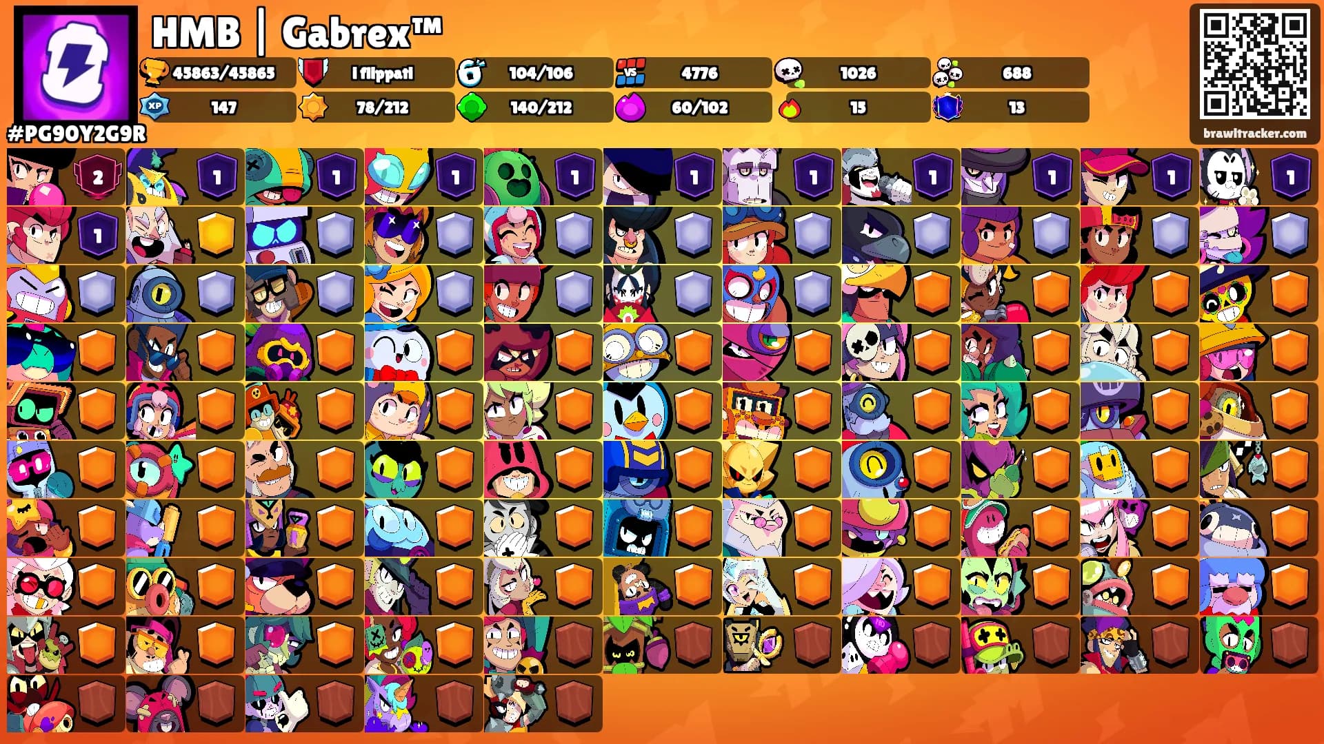 HMB | Gabrex™'s Ranks