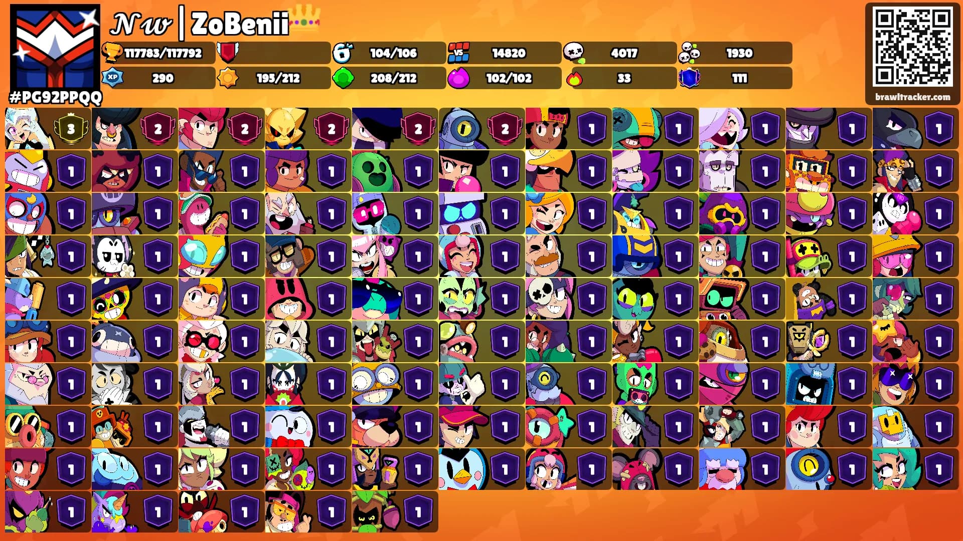 𝓝𝔀|ZoBenii👑's Ranks