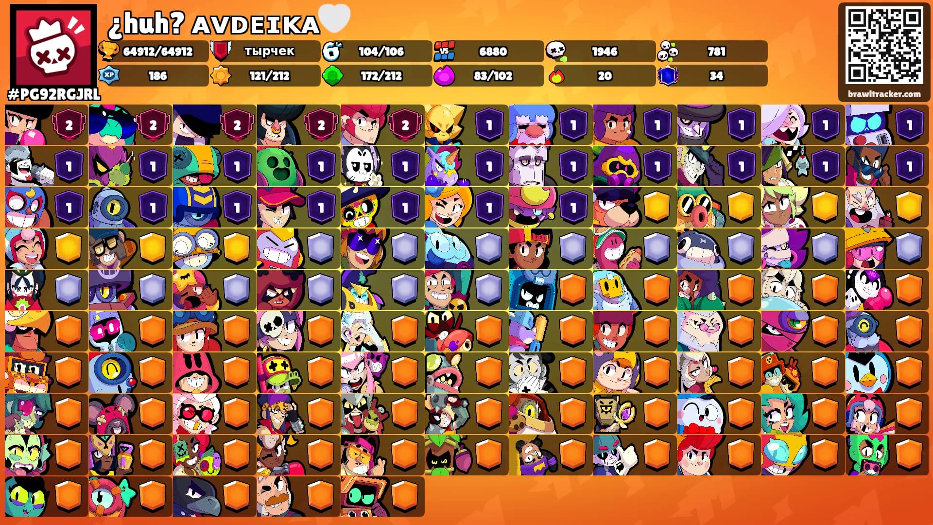 ¿huh? ᴀᴠᴅᴇɪᴋᴀ🤍's Ranks