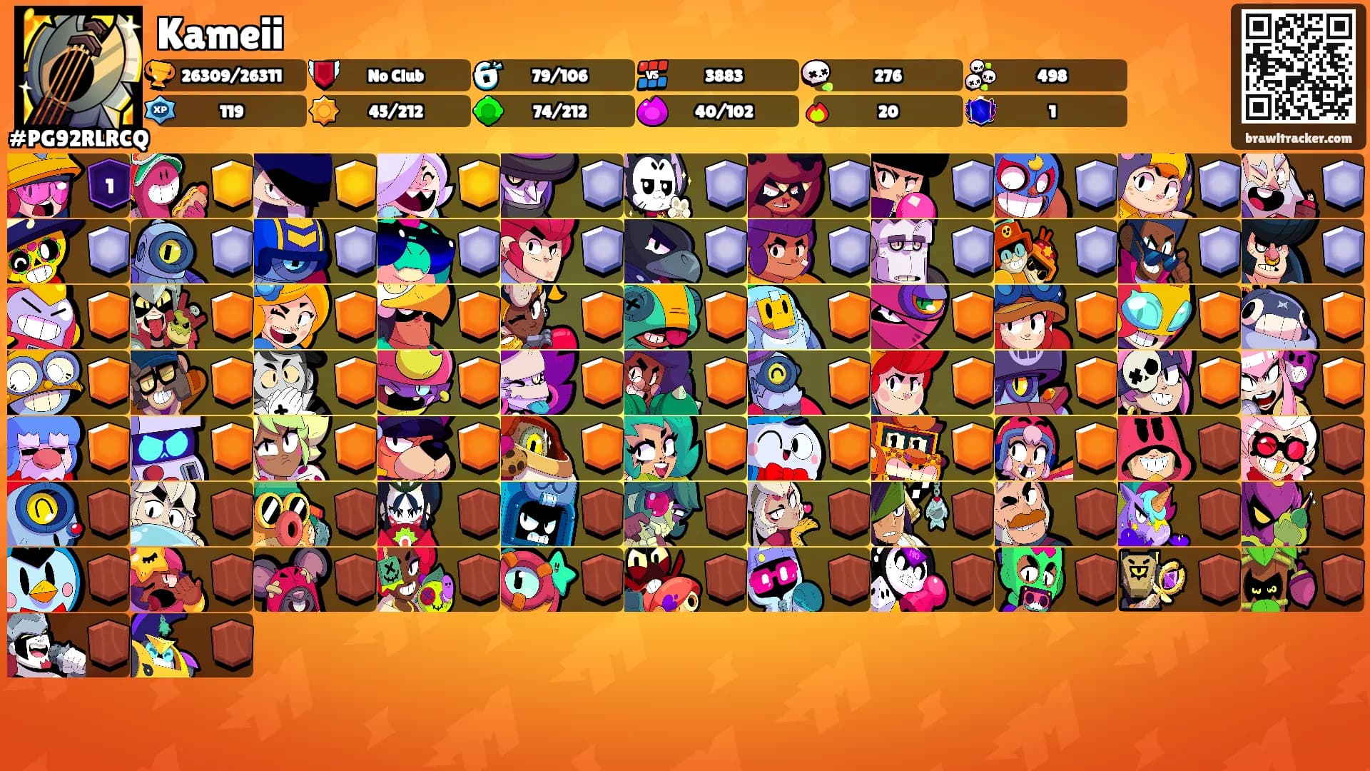 Kameii's Ranks