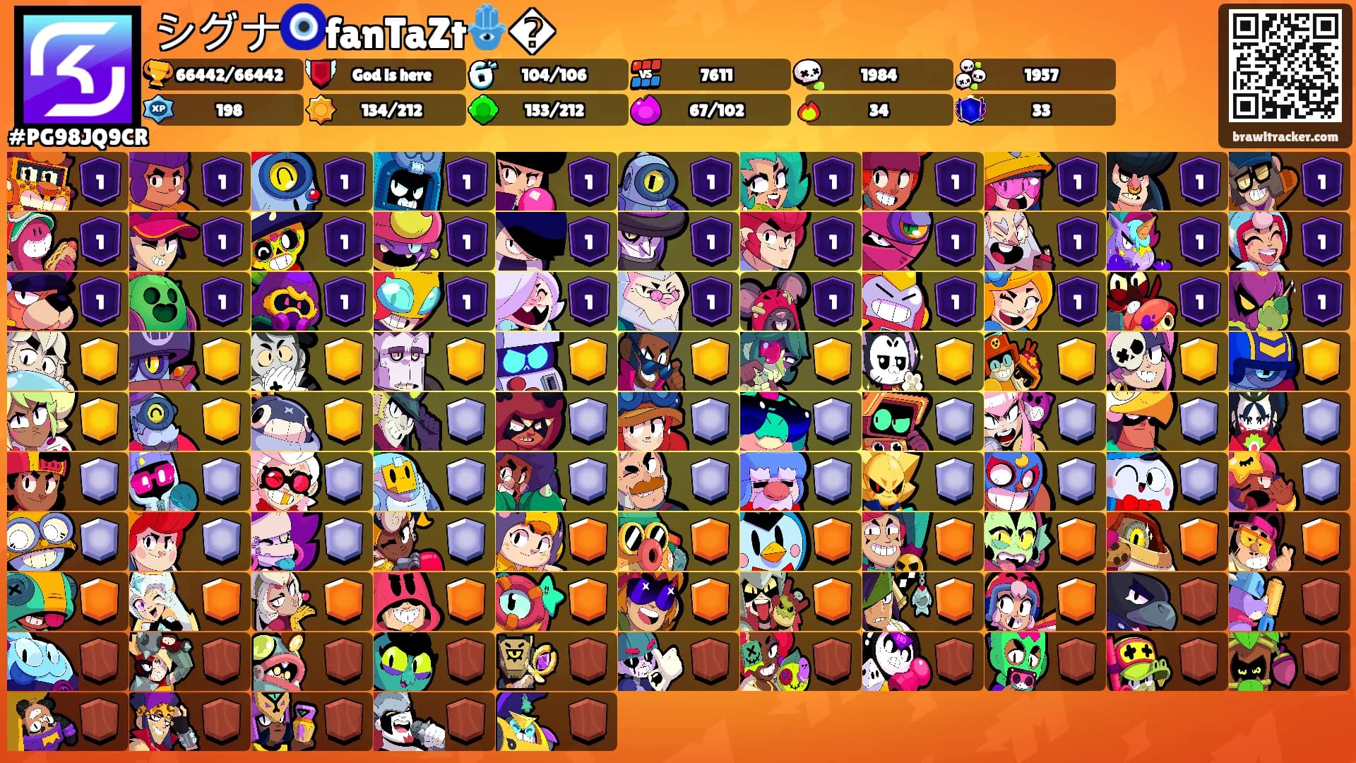 シグナ🧿fanTaZt🪬�'s Ranks