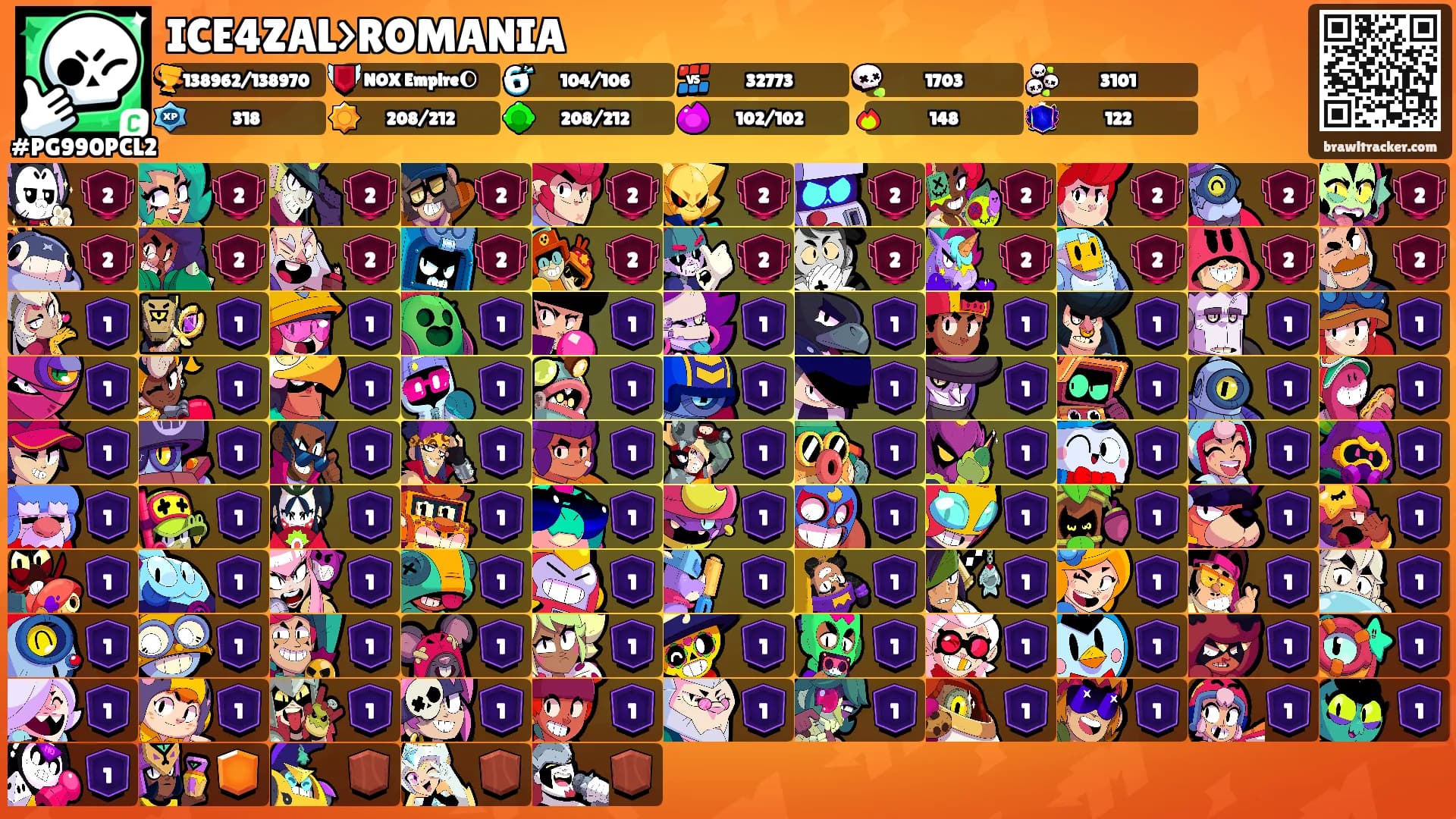ICE4ZAL>ROMANIA's Ranks
