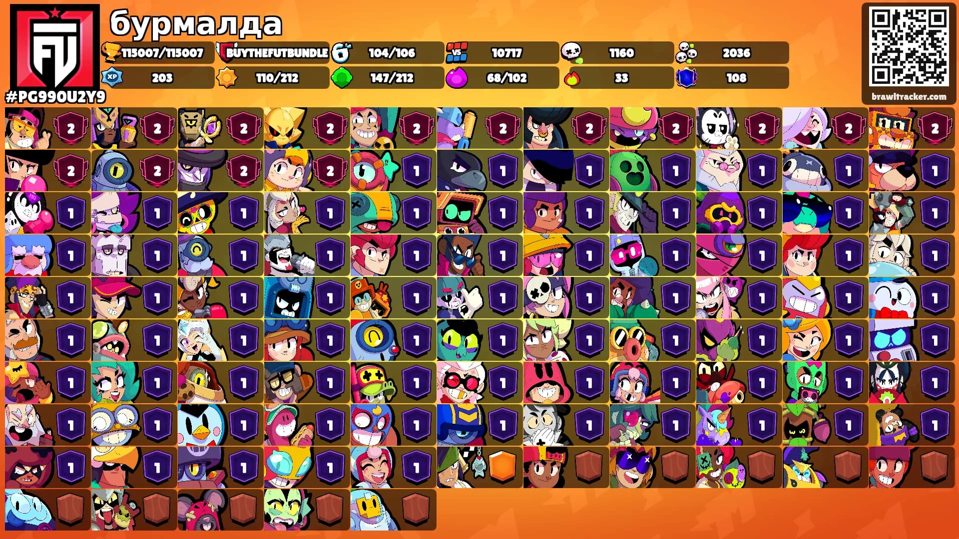 бурмалда's Ranks