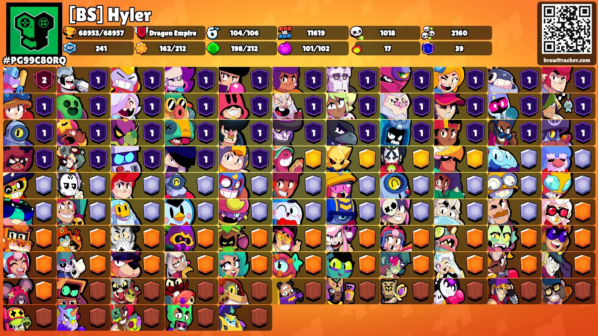 [BS] Hyler's Ranks