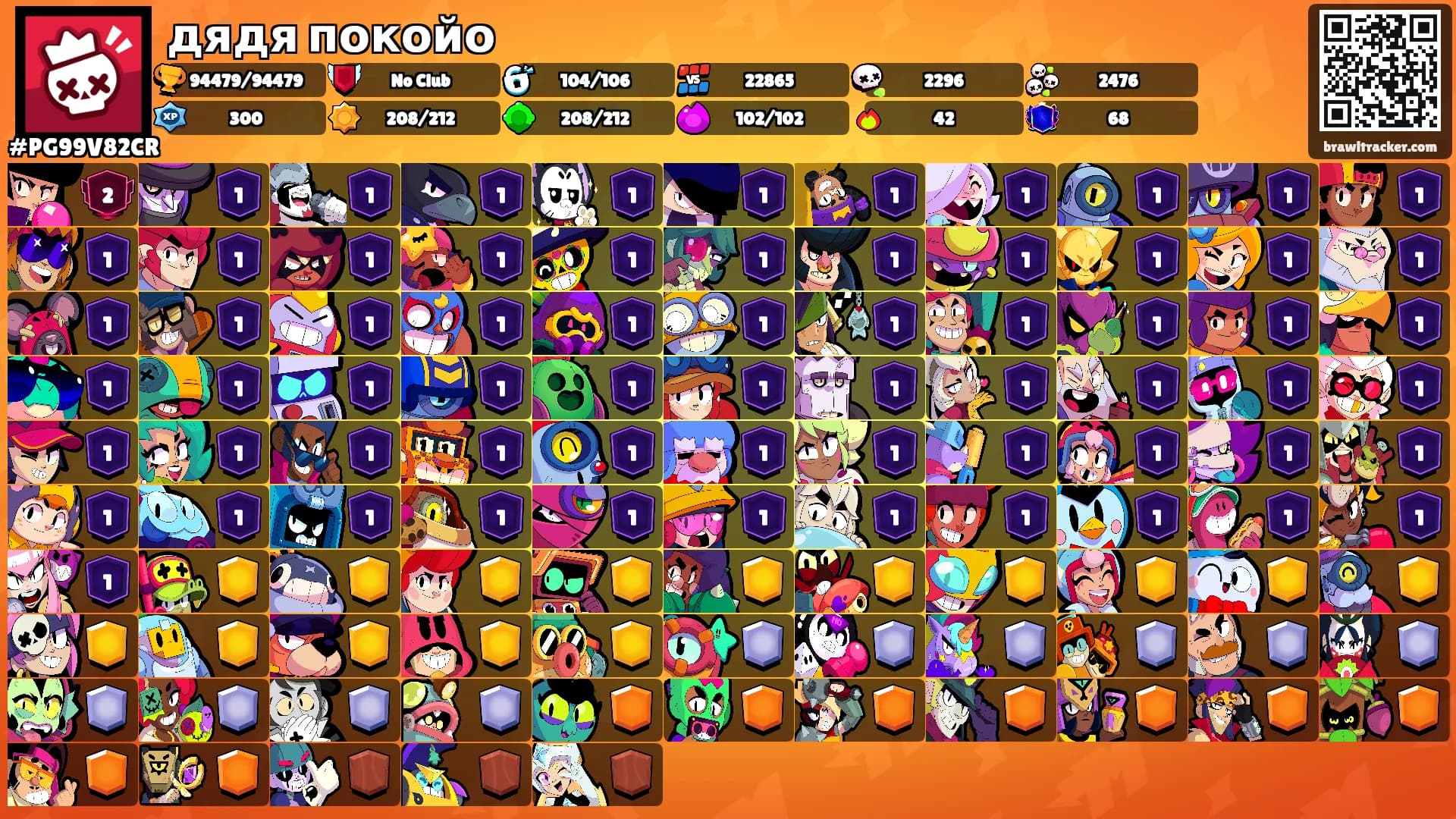 дядя покойо's Ranks