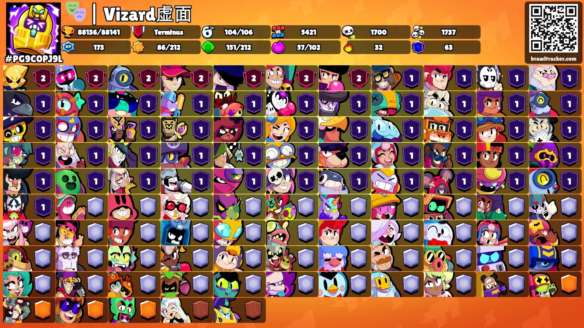 🎭 | Vizard虚面's Ranks