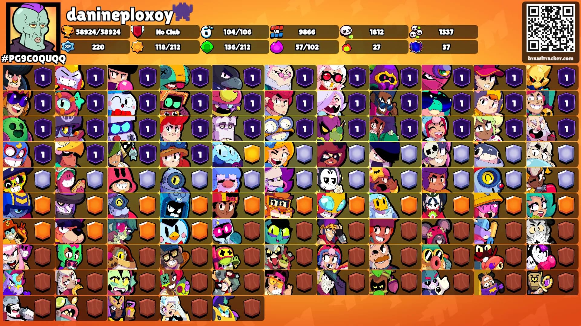 danineploxoy👾's Ranks