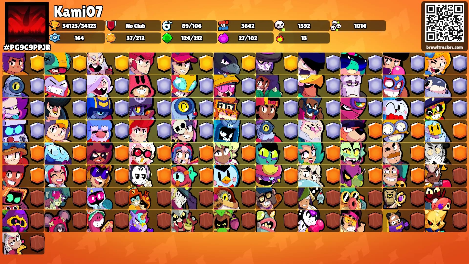 Kami07's Ranks