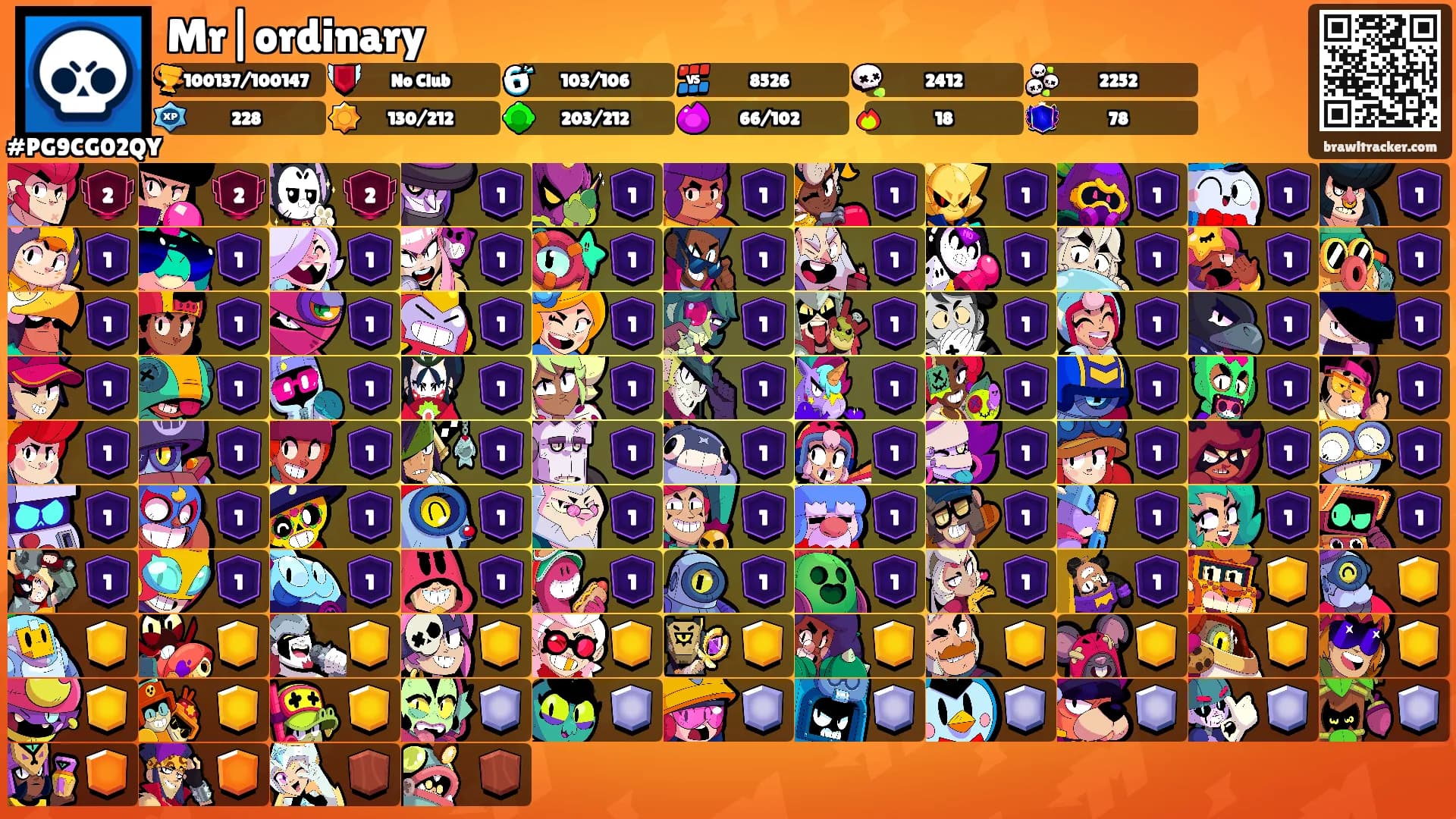 Mr|ordinary's Ranks