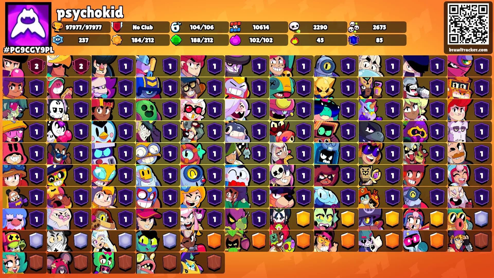 psychokid's Ranks