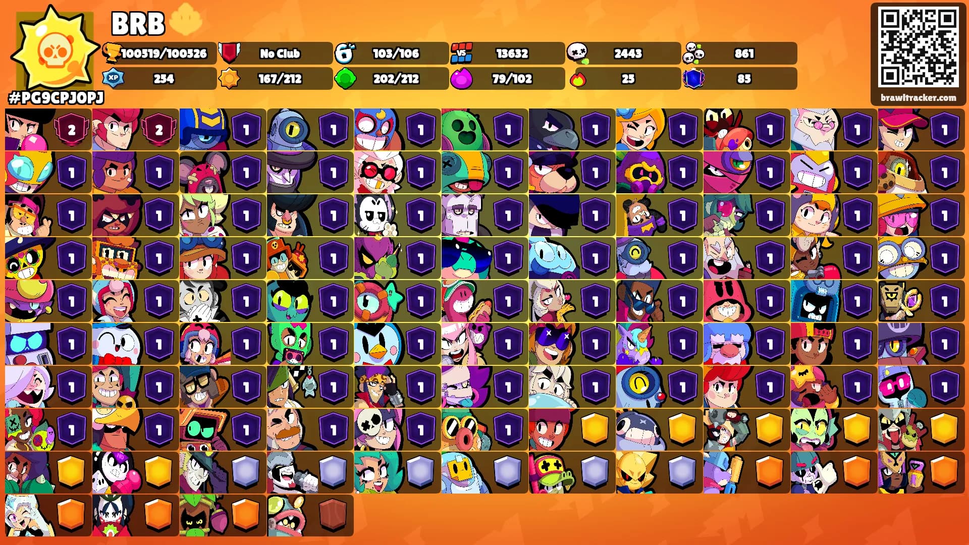 BRB 🔱's Ranks