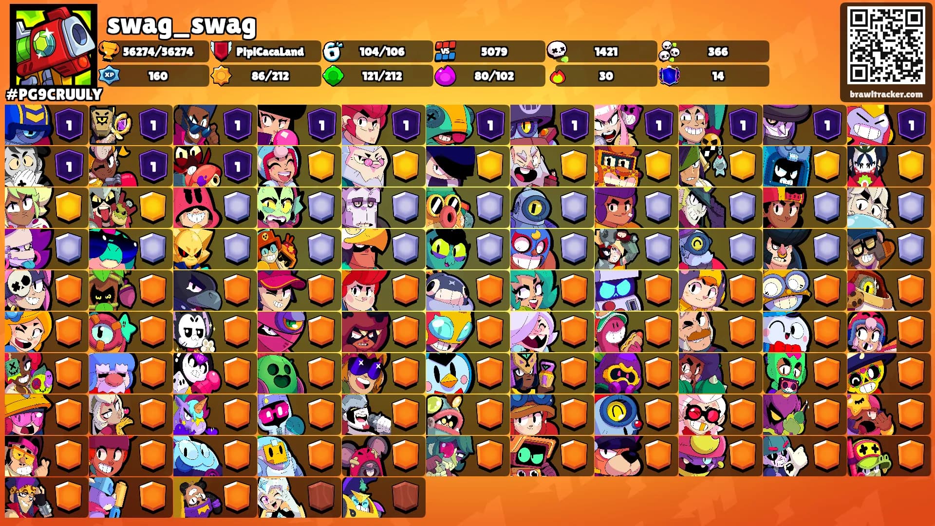 swag_swag's Ranks