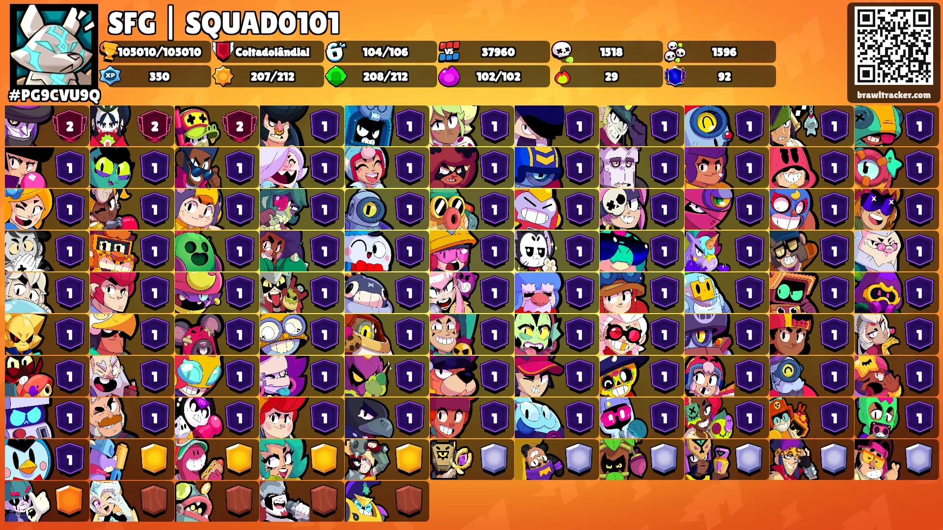 SFG | SQUAD0101's Ranks