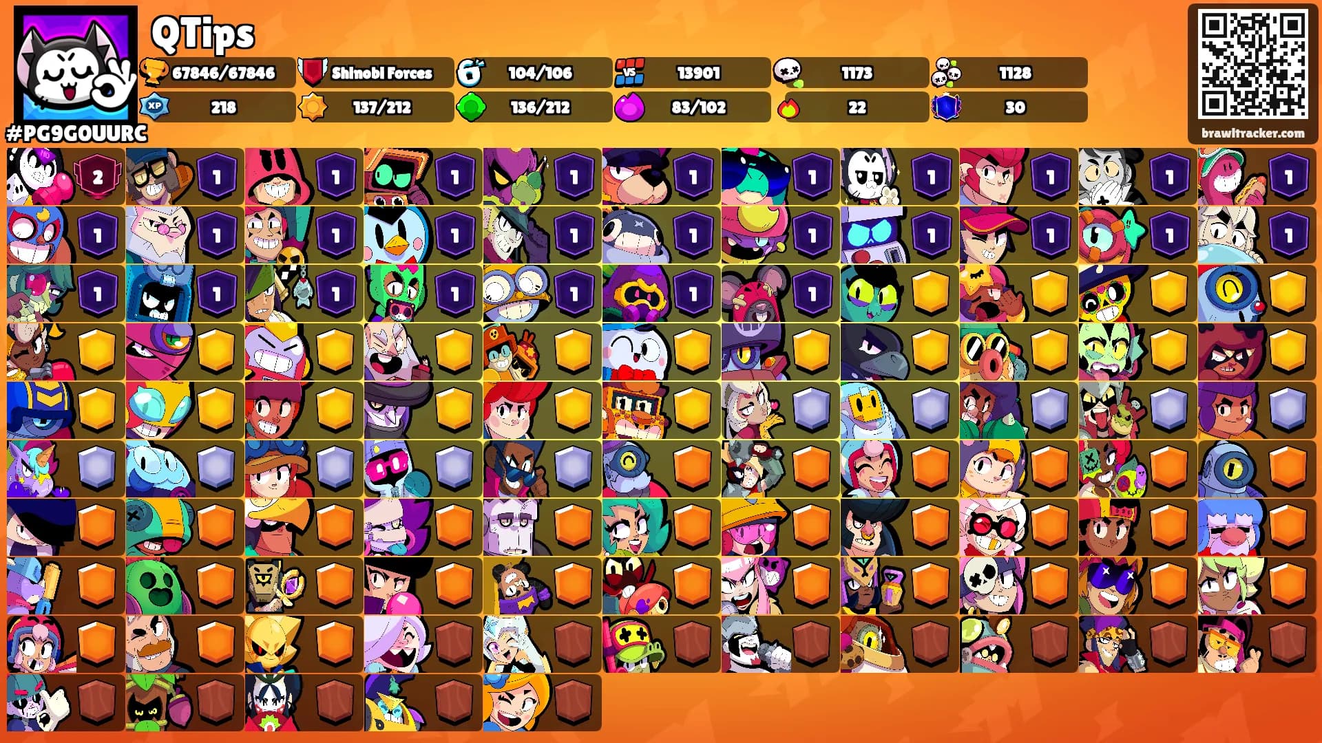 QTips's Ranks