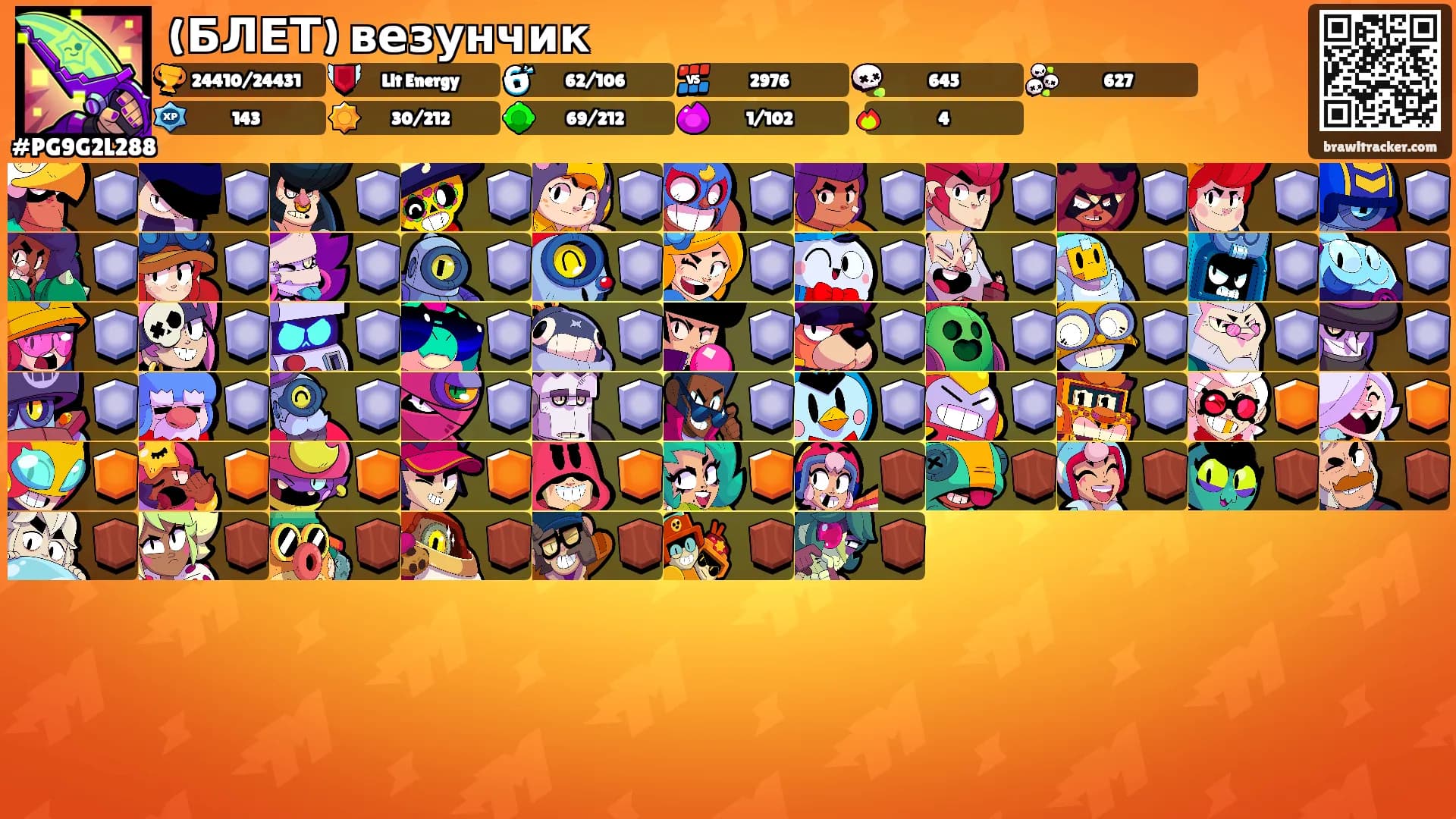 (БЛЕТ) везунчик's Ranks