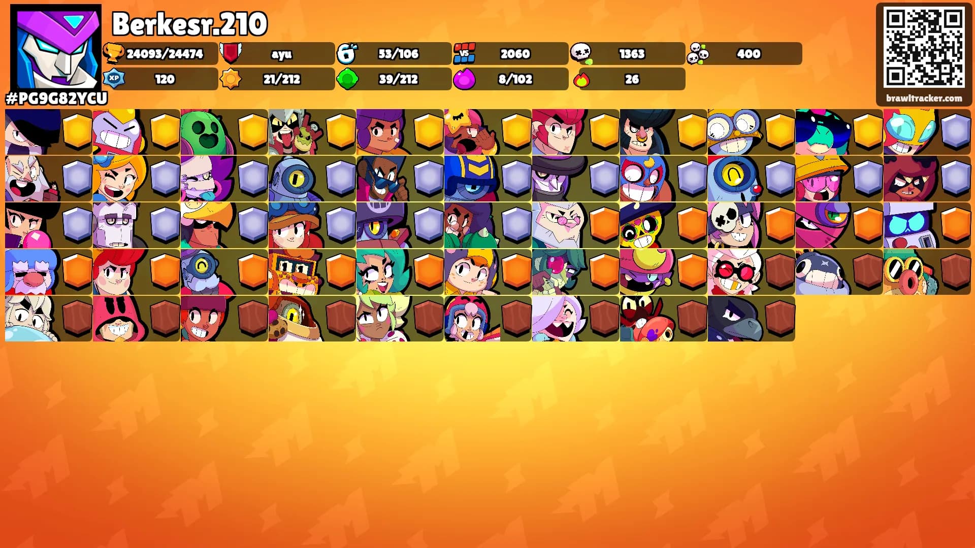 Berkesr.210's Ranks