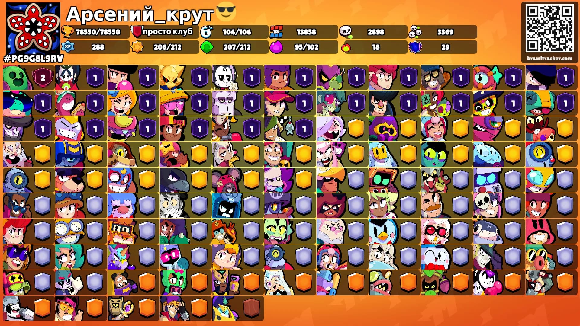 Арсений_крут 😎's Ranks