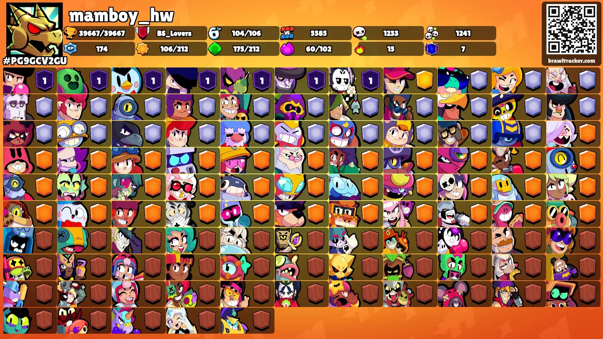 mamboy_hw's Ranks