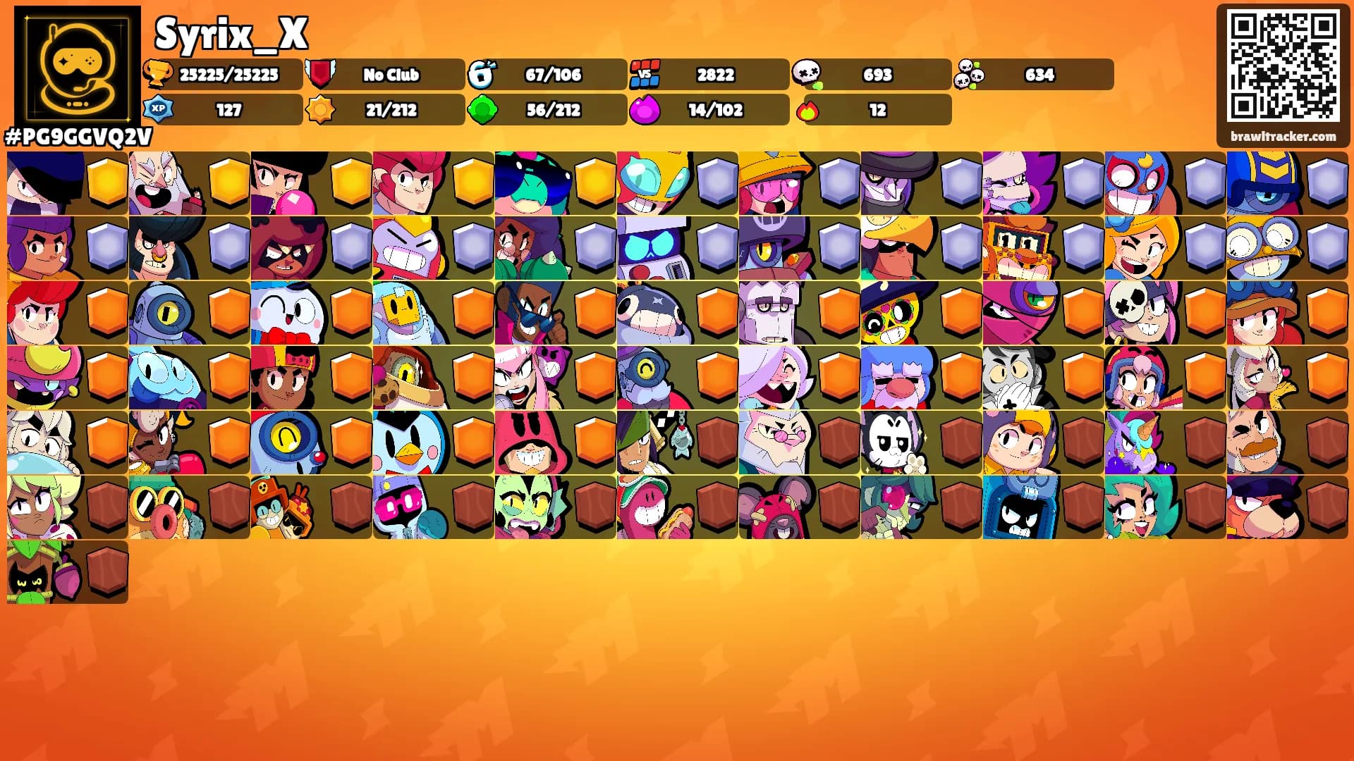 Syrix_X's Ranks