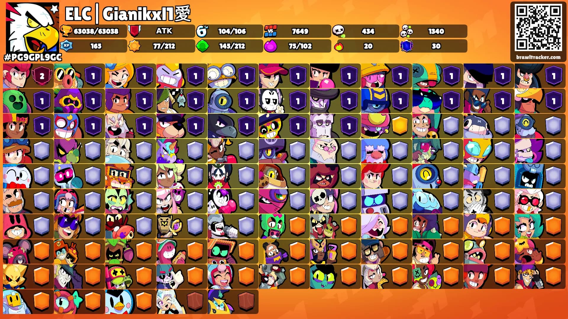 ELC|Gianikxl1愛's Ranks