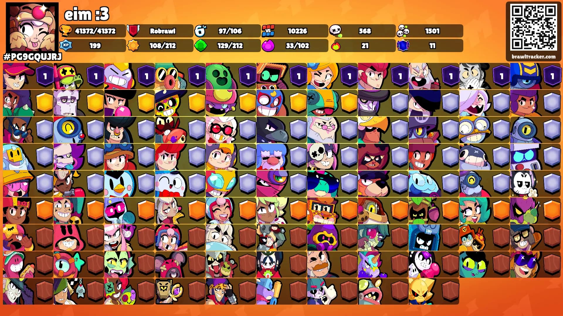 eim :3's Ranks