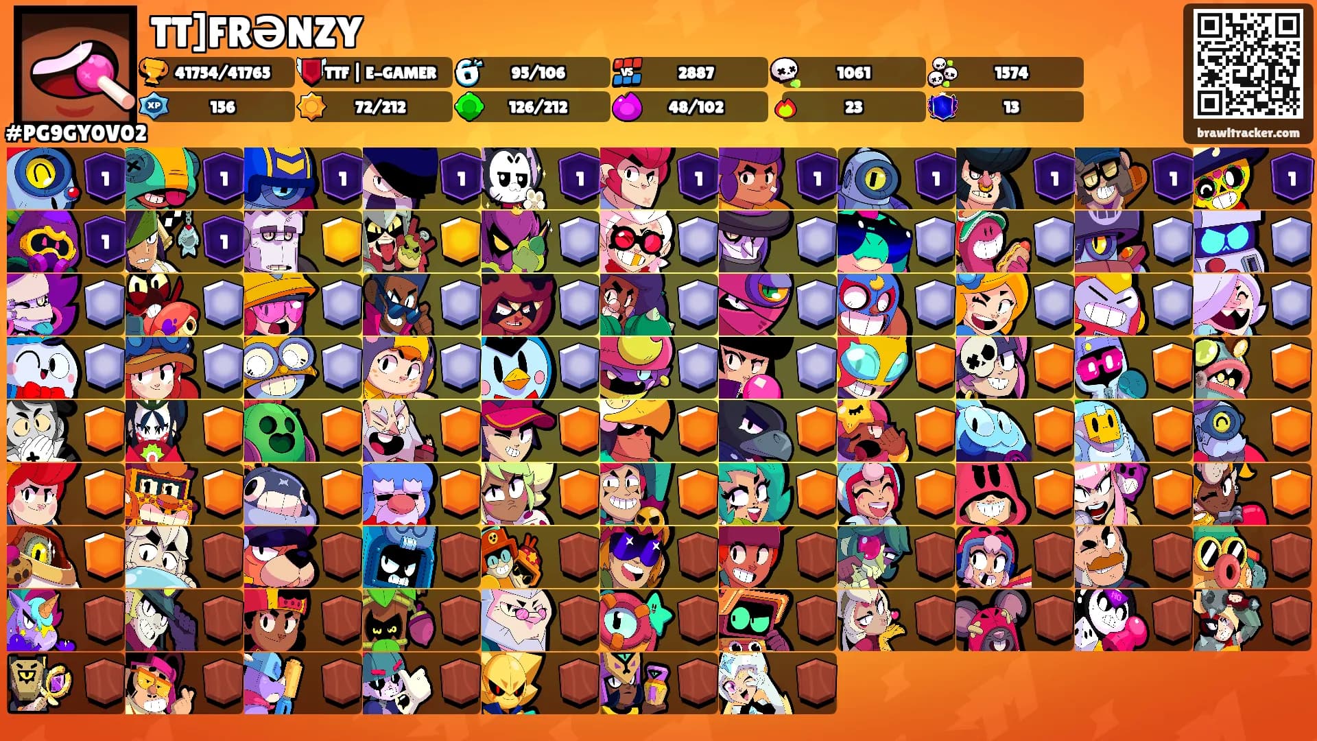 TT]FRƏNZY's Ranks
