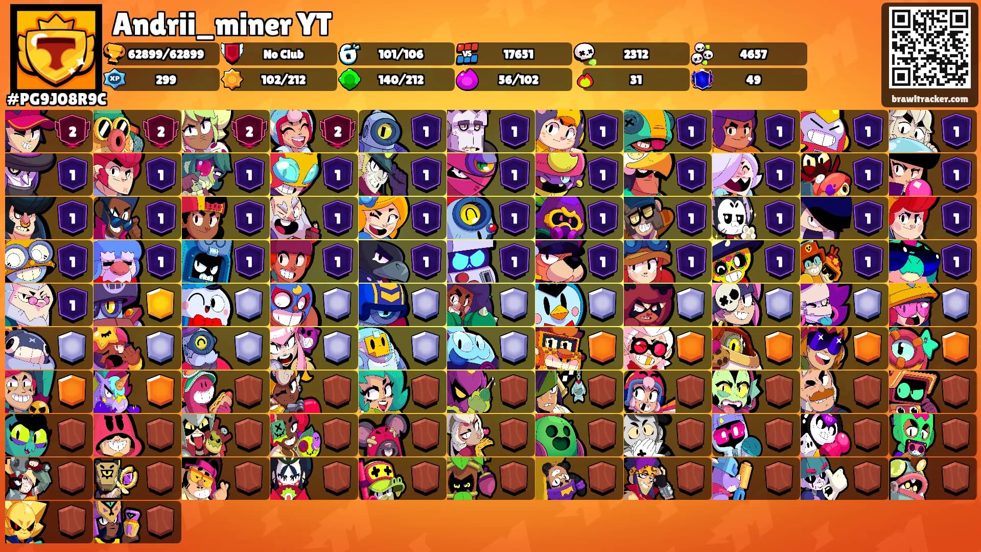 Andrii_miner YT's Ranks