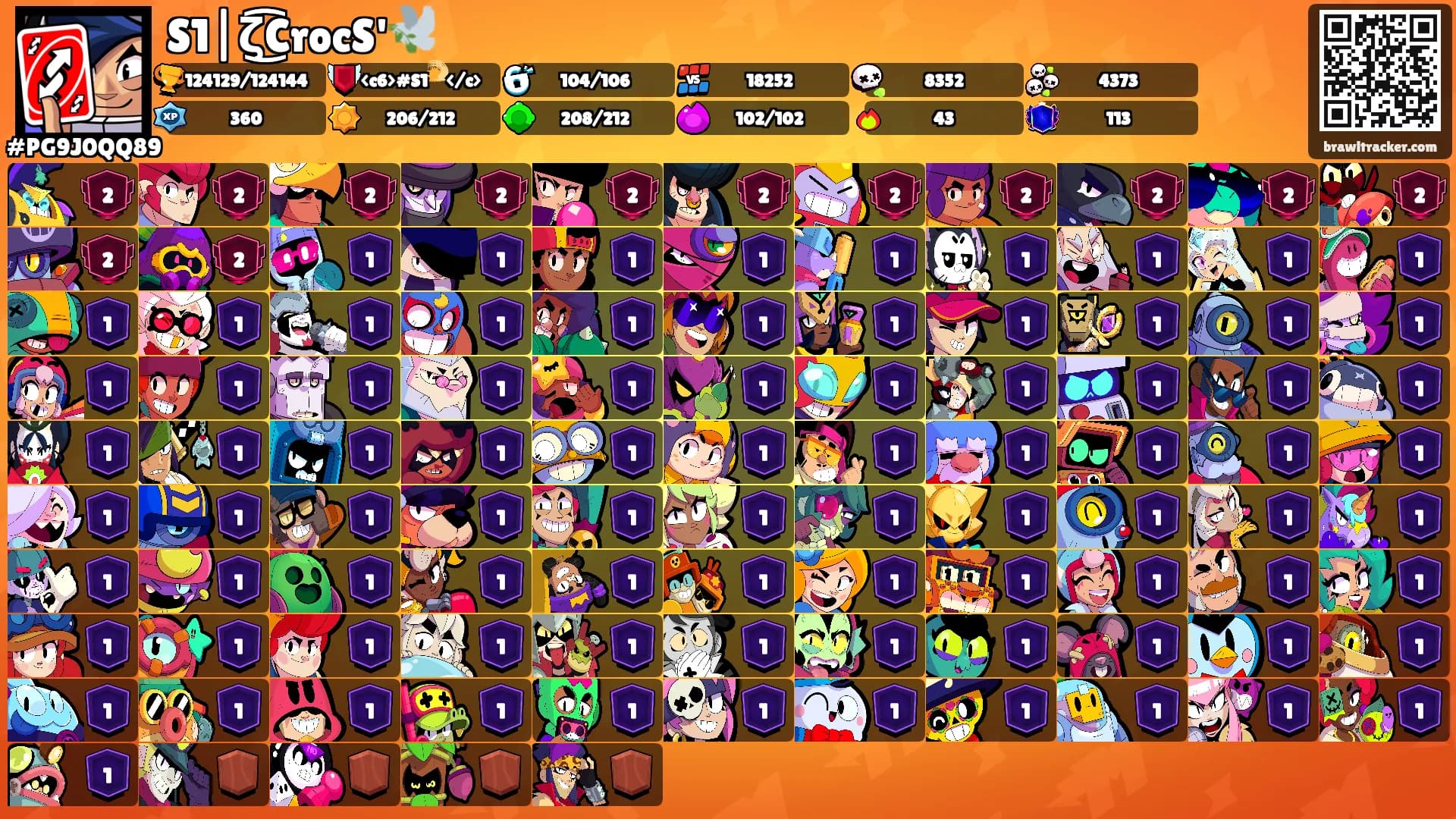 S1|ζ͜͡CrocS'🕊️'s Ranks