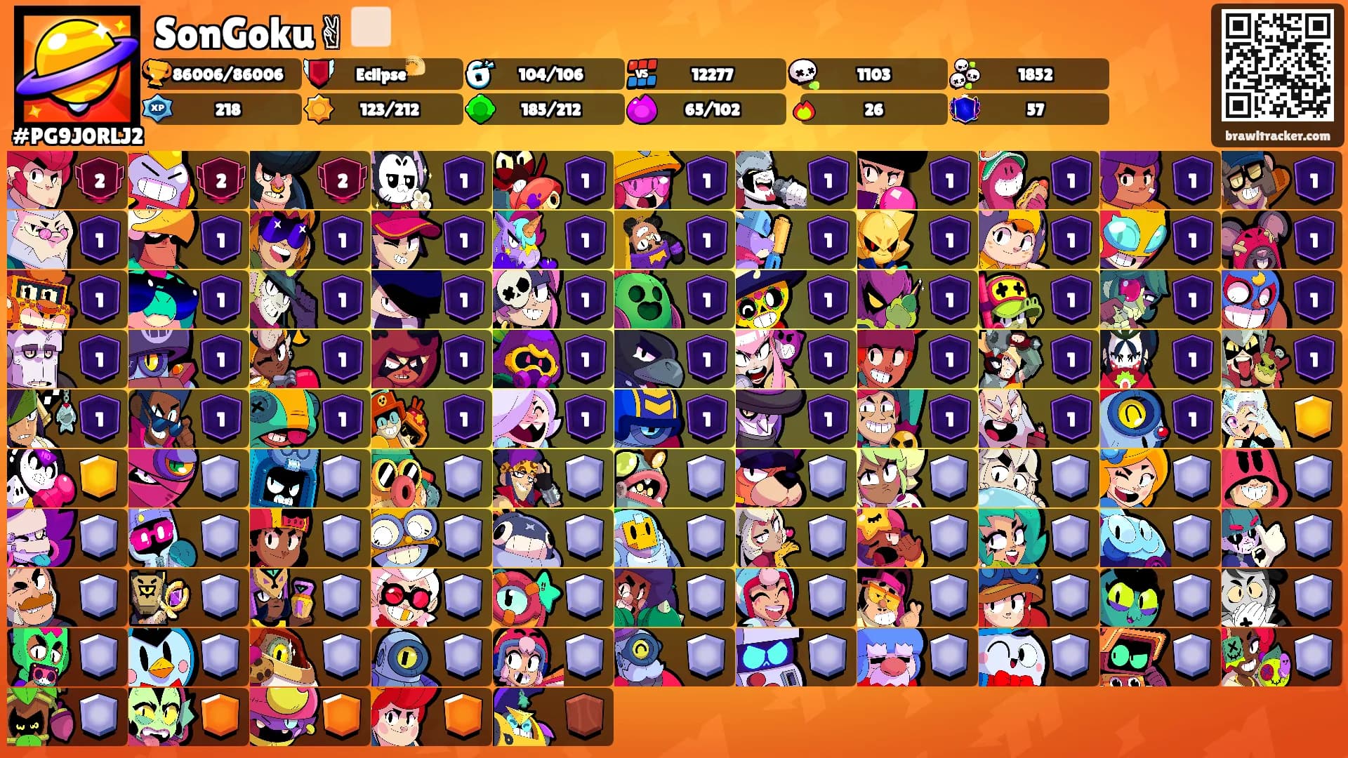 SonGoku✌🏻's Ranks