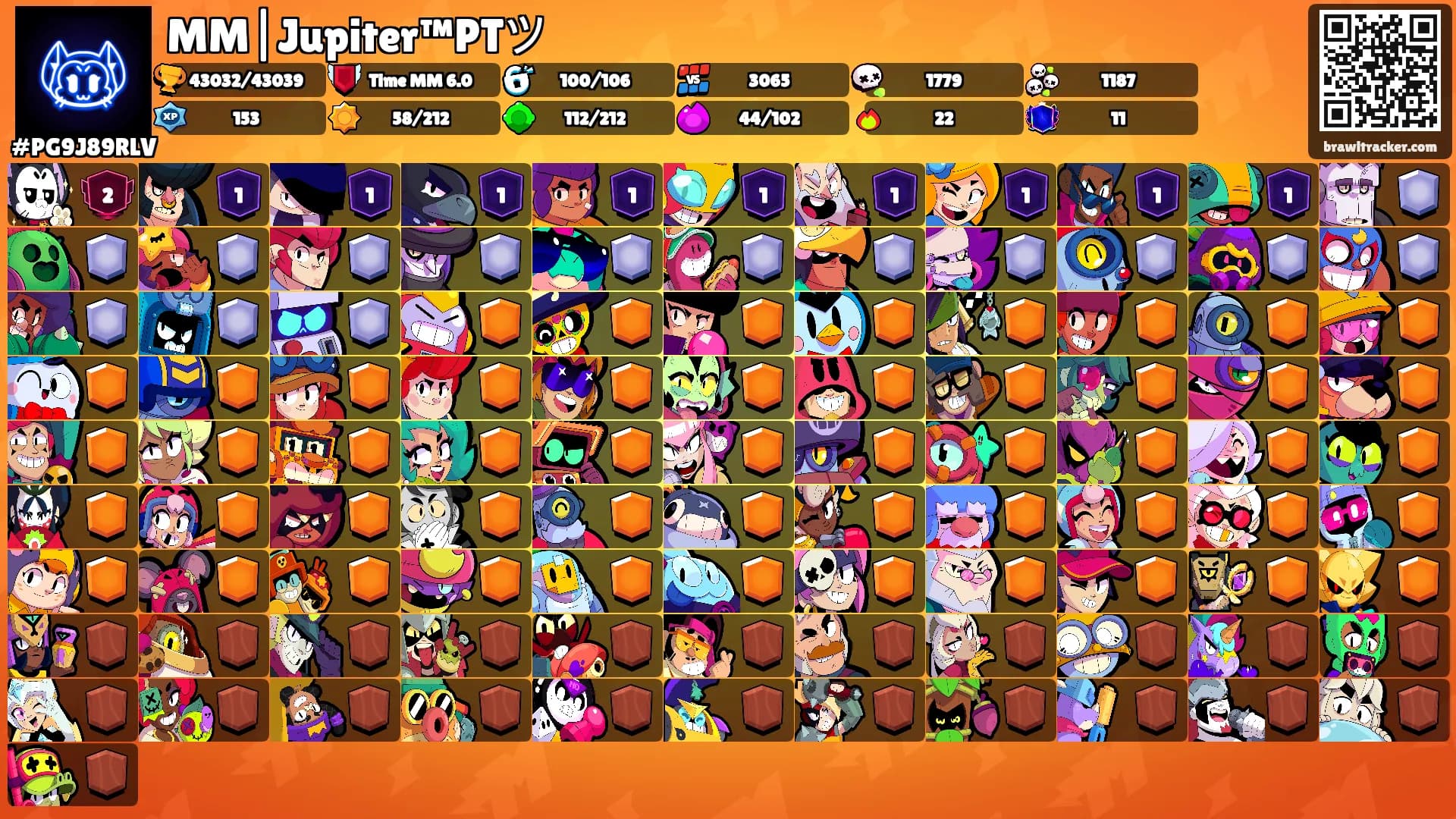 MM|Jupiter™PTツ's Ranks