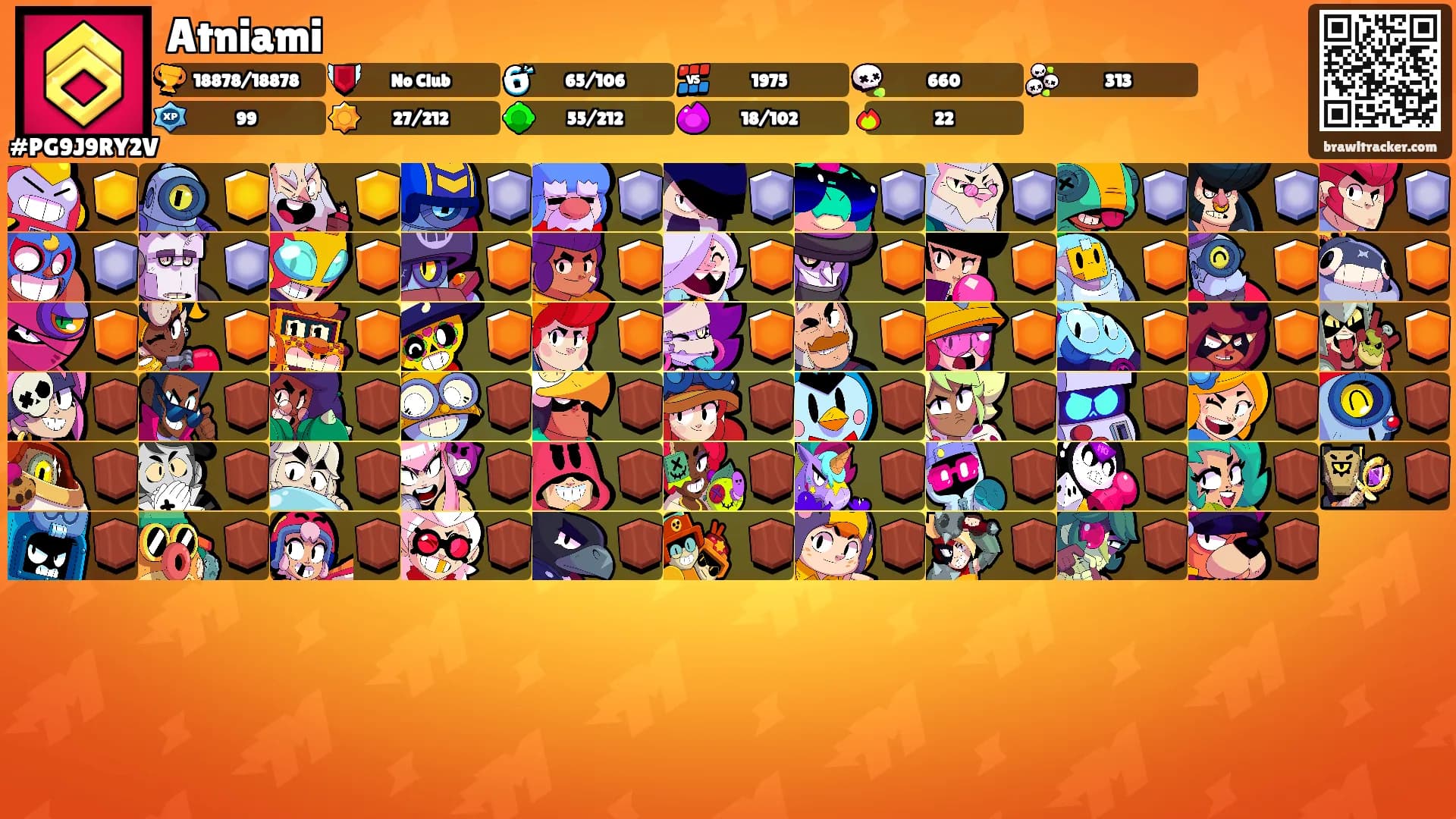 Atniami's Ranks